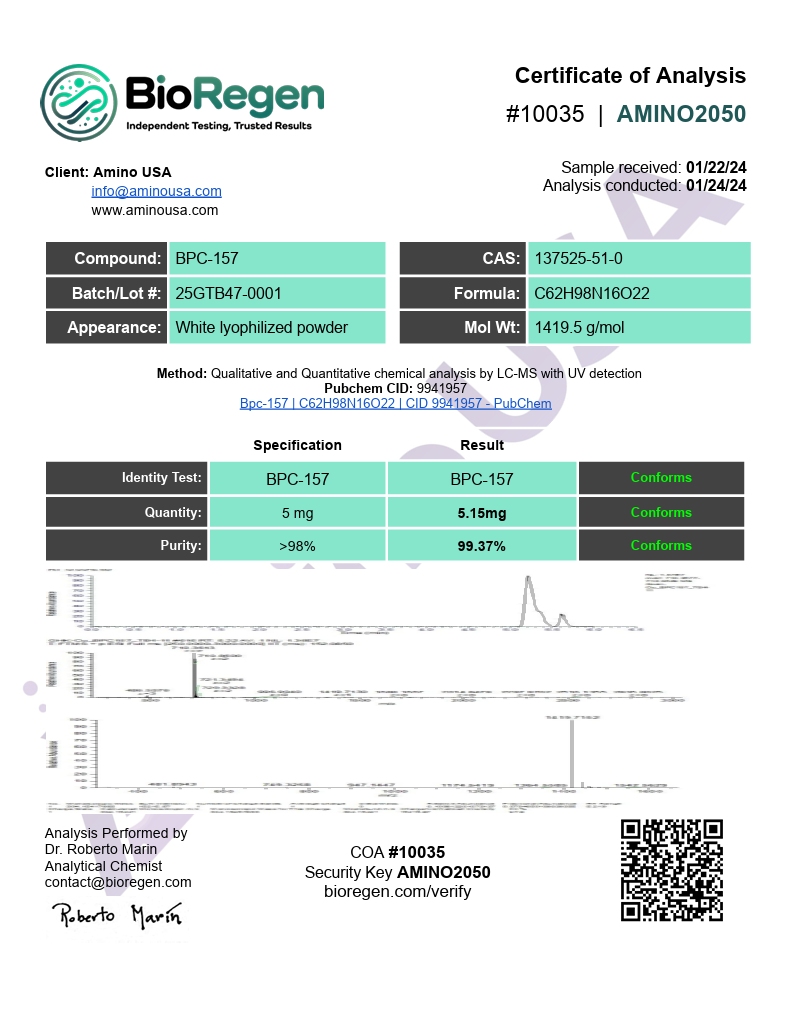 GHK-Cu / TB-4 / BPC-157 Blend