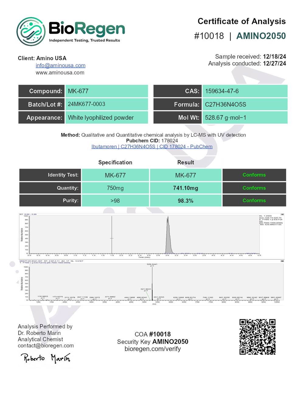 Certificate of Analysis for 24MK677-0003