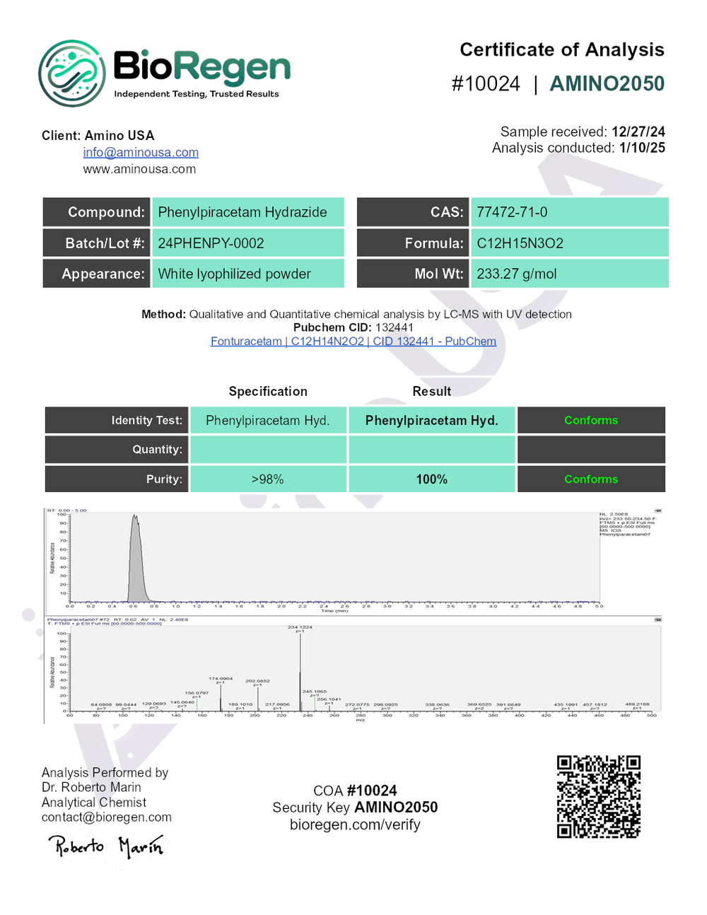 Certificate of Analysis for 24PHENPY-0002