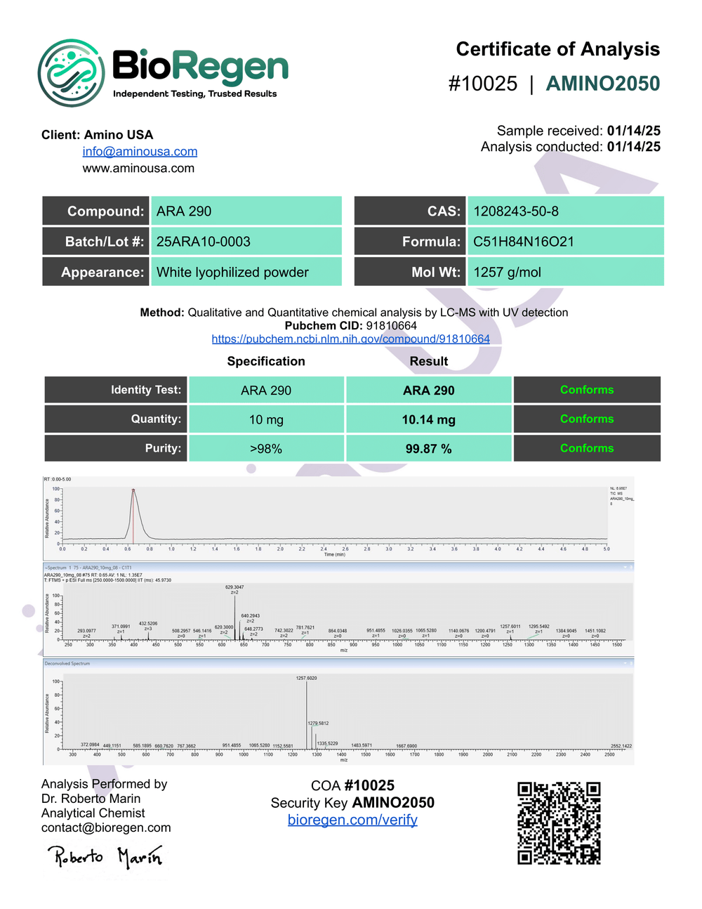 Certificate of Analysis for 25ARA10-0003