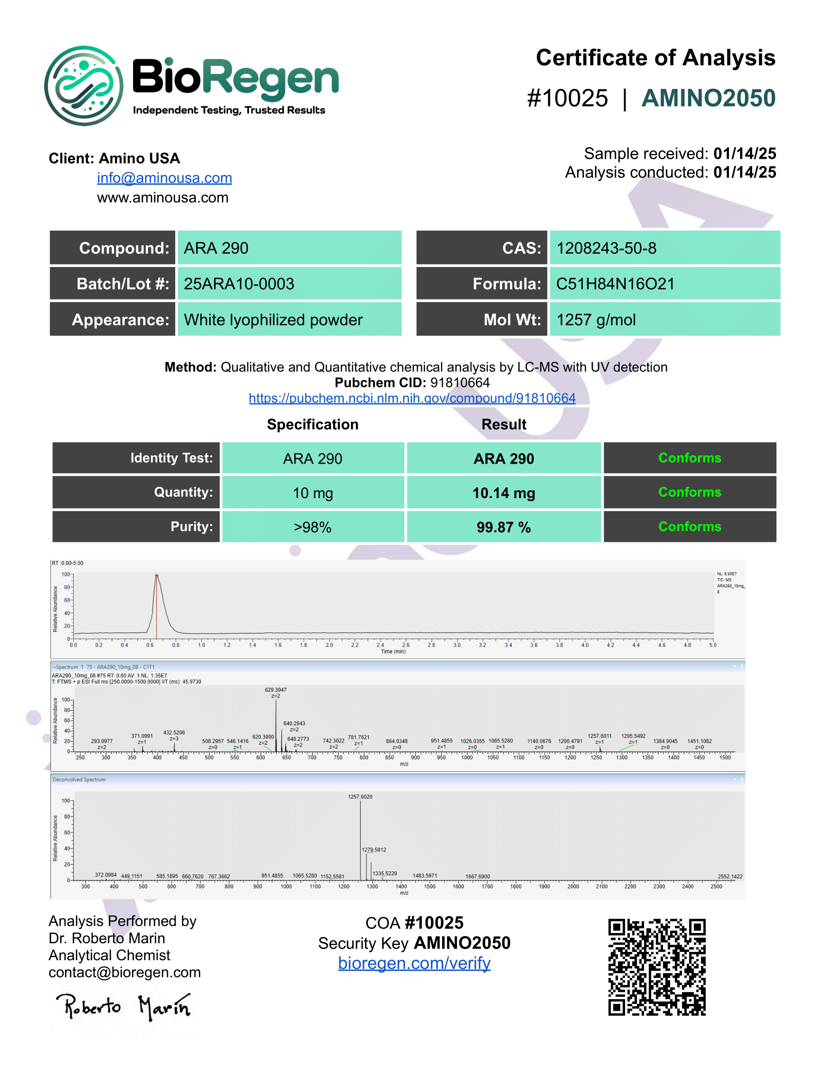 ARA-290 10mg