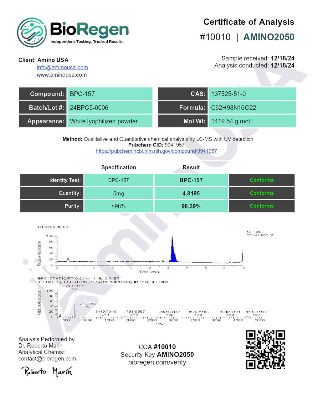 Certificate of Analysis for 24BPC5-0006