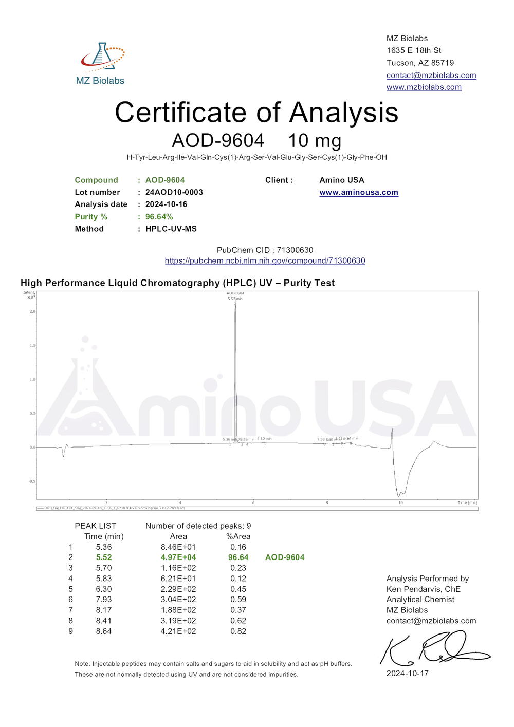 Certificate of Analysis for 24AOD10-0003