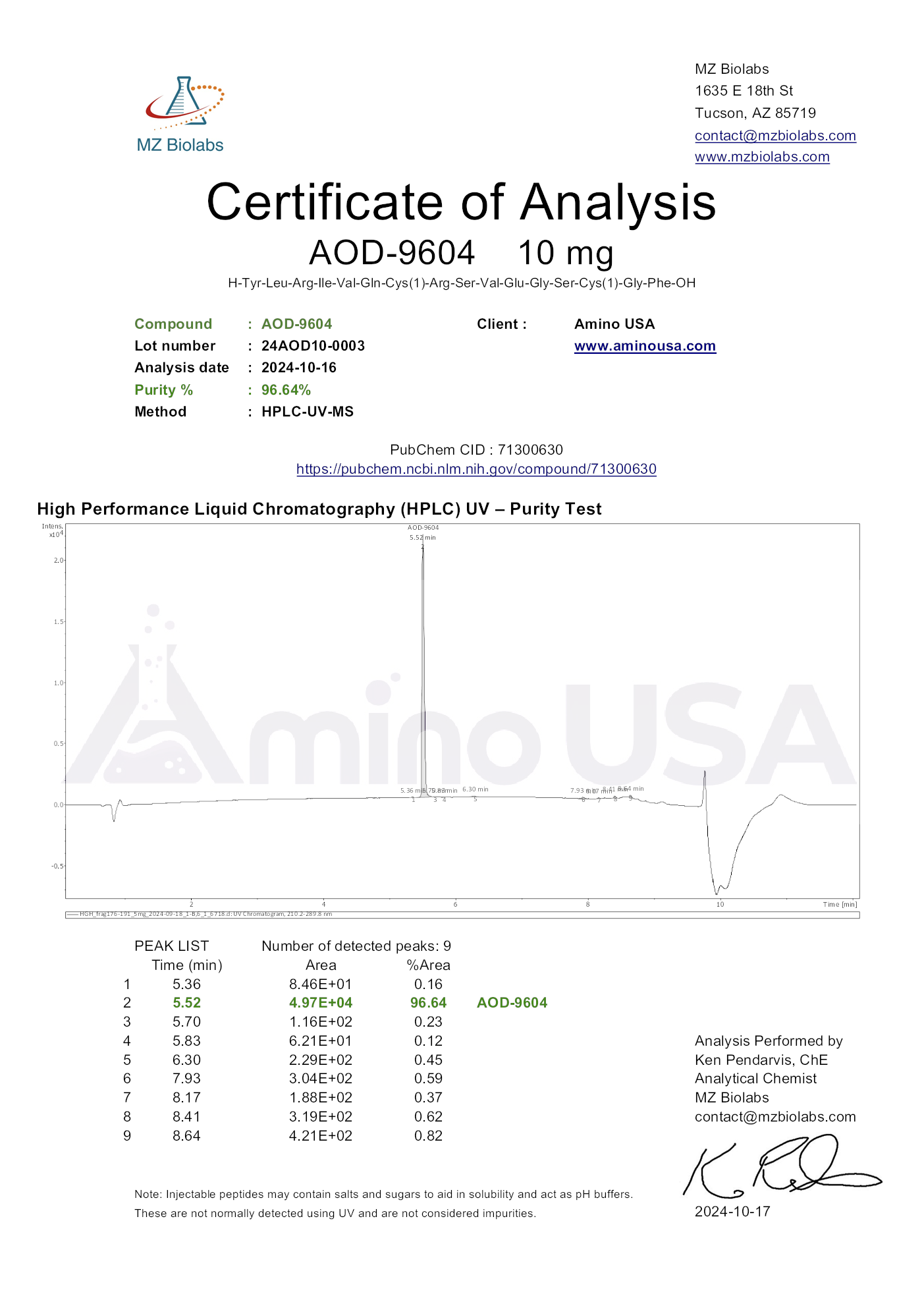 Certificate of Analysis for compound AOD-9604, lot 24AOD10-0003, and analysis date 2024-10-16