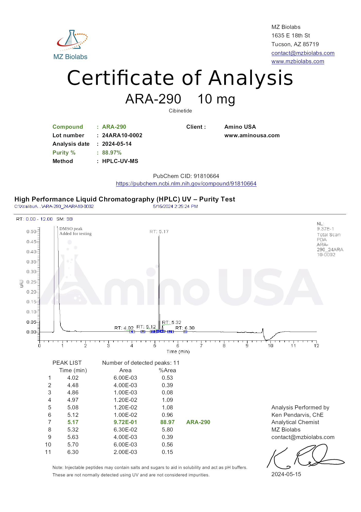 Certificate of Analysis for compound ARA-290, lot 24ARA10-0002, and analysis date 2024-05-14