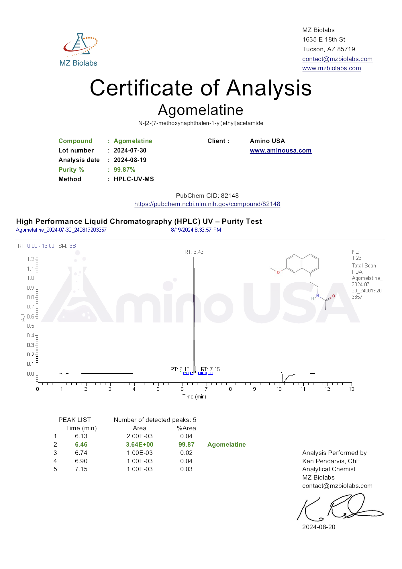 Certificate of Analysis for compound Agomelatine, lot 2024-07-30, and analysis date 2024-08-19