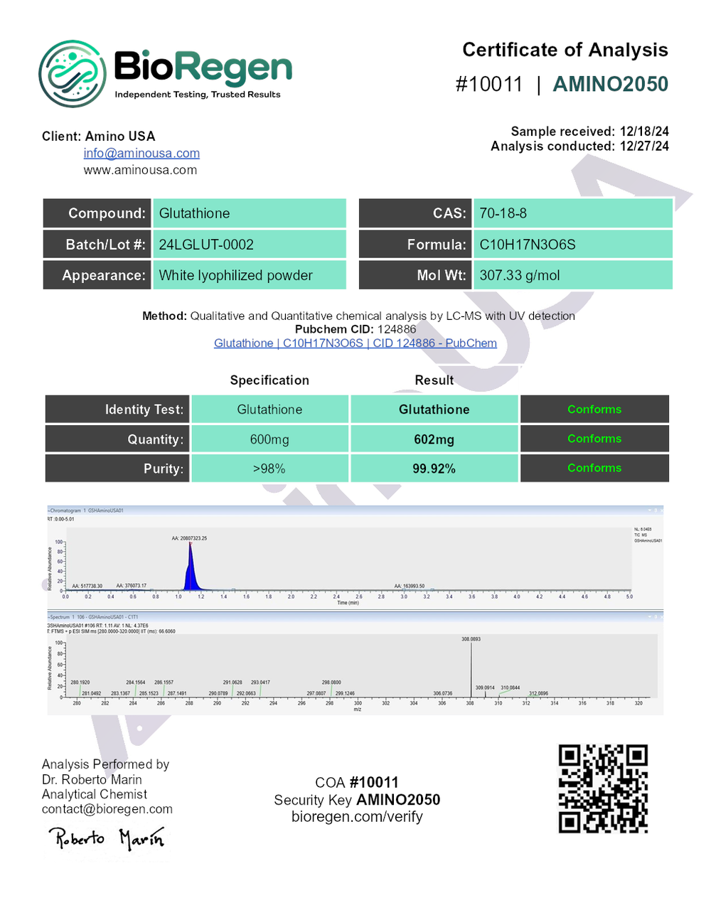 Certificate of Analysis for 24LGLUT-0002