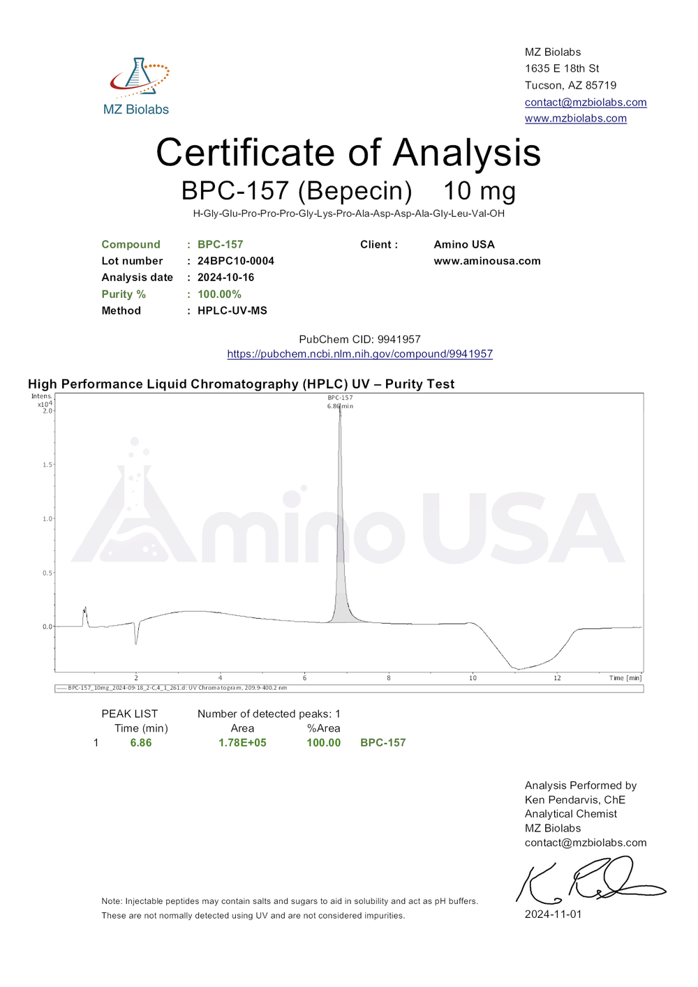 Certificate of Analysis for 24BPC10-0004