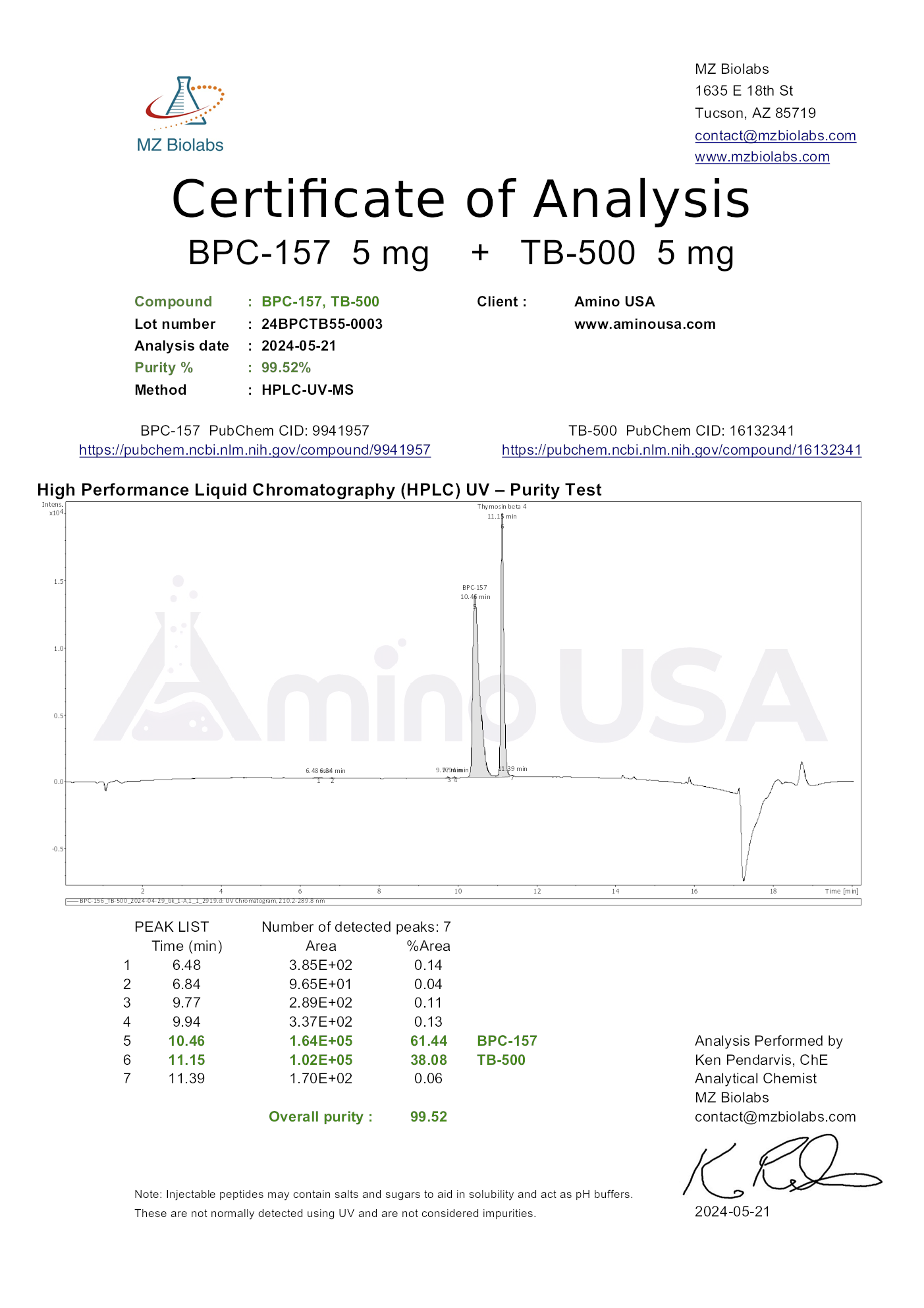 Certificate of Analysis for compound BPC-157, TB-500, lot 24BPCTB55-0003, and analysis date 2024-05-21