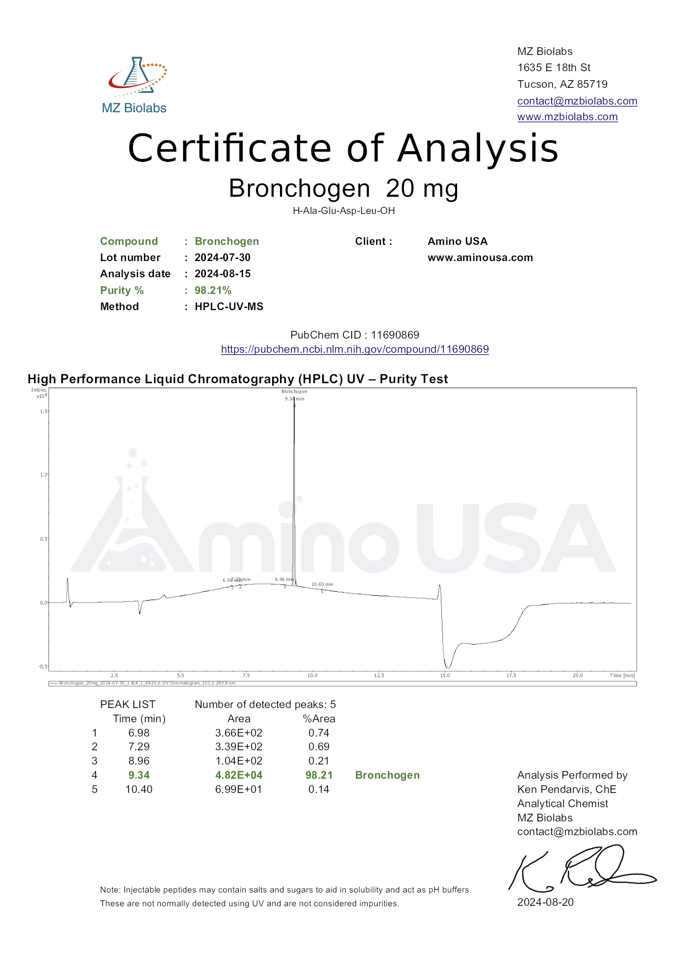 Certificate of Analysis for compound Bronchogen, lot 2024-07-30, and analysis date 2024-08-15