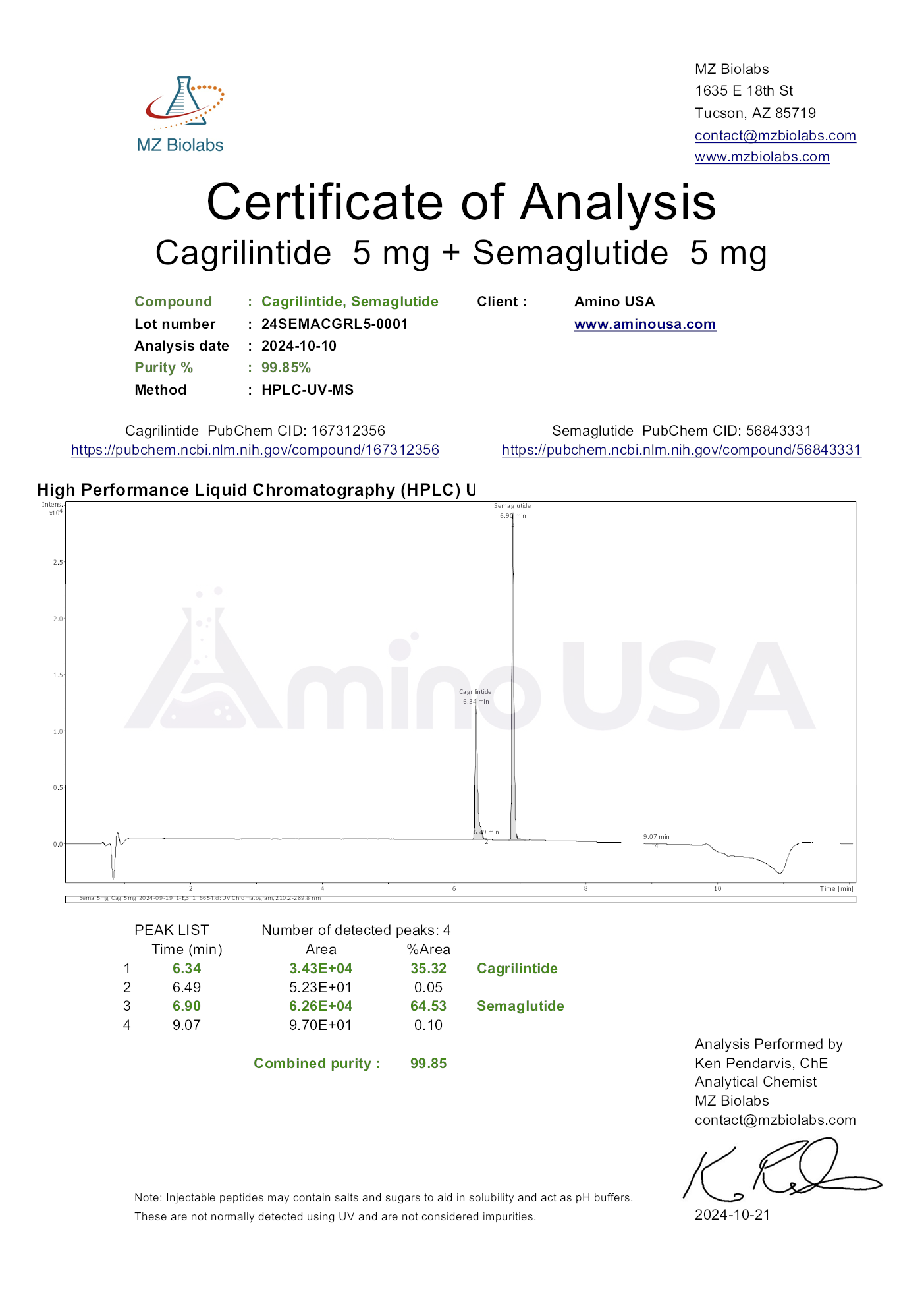 Certificate of Analysis for compound Cagrilintide, Semaglutide, lot 24SEMACGRL5-0001, and analysis date 2024-10-10