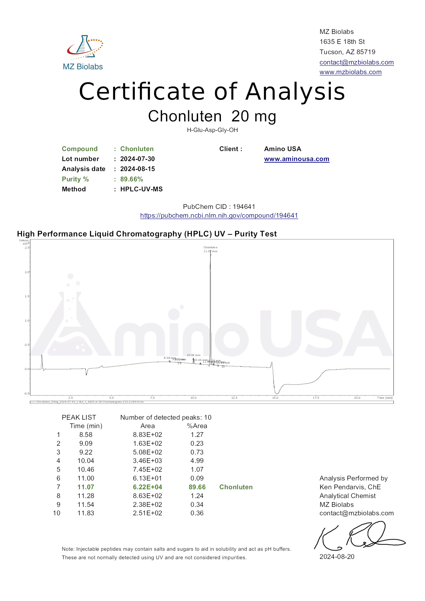 Certificate of Analysis for compound Chonluten, lot 2024-07-30, and analysis date 2024-08-15