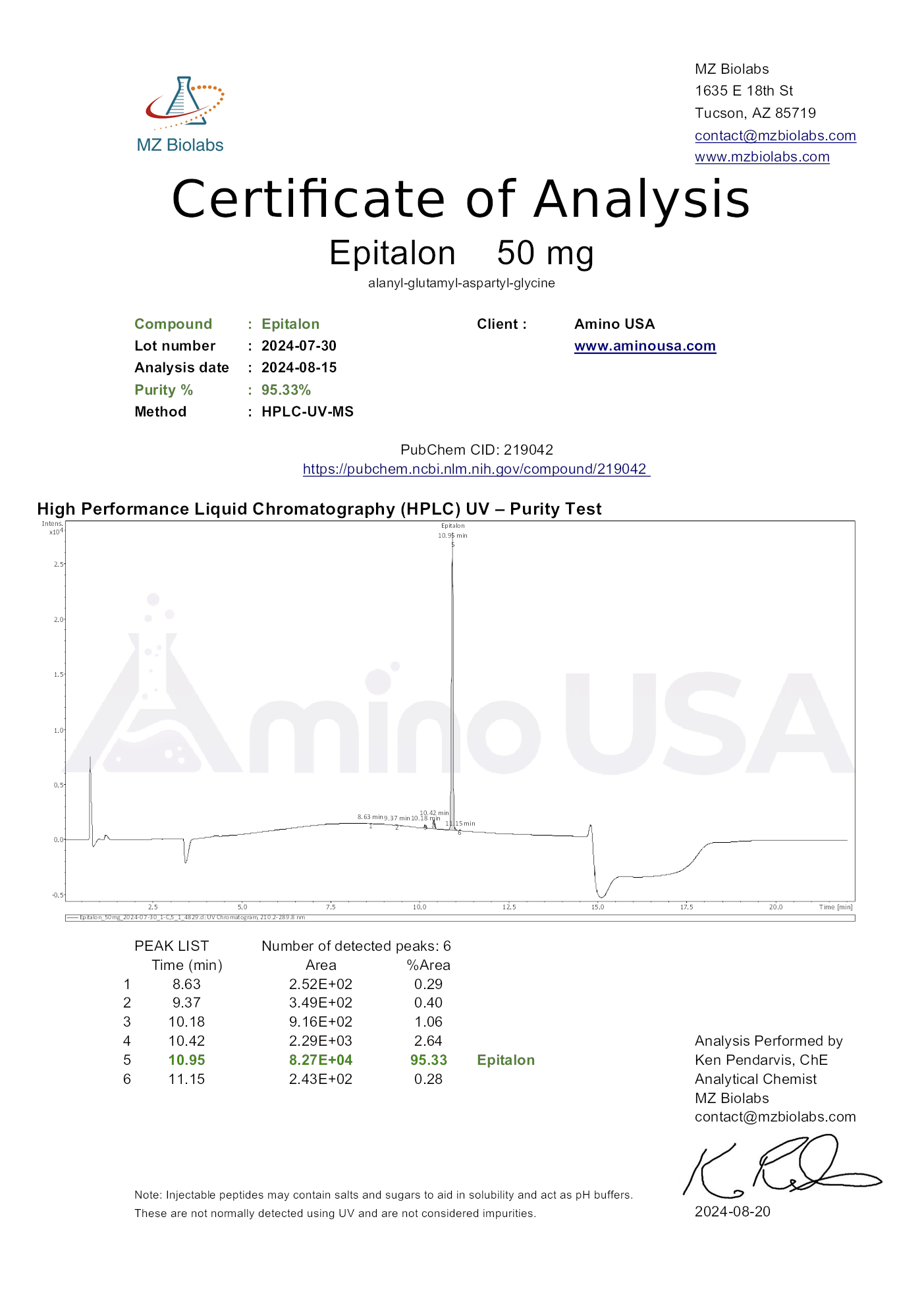 Certificate of Analysis for compound Epitalon, lot 2024-07-30, and analysis date 2024-08-15