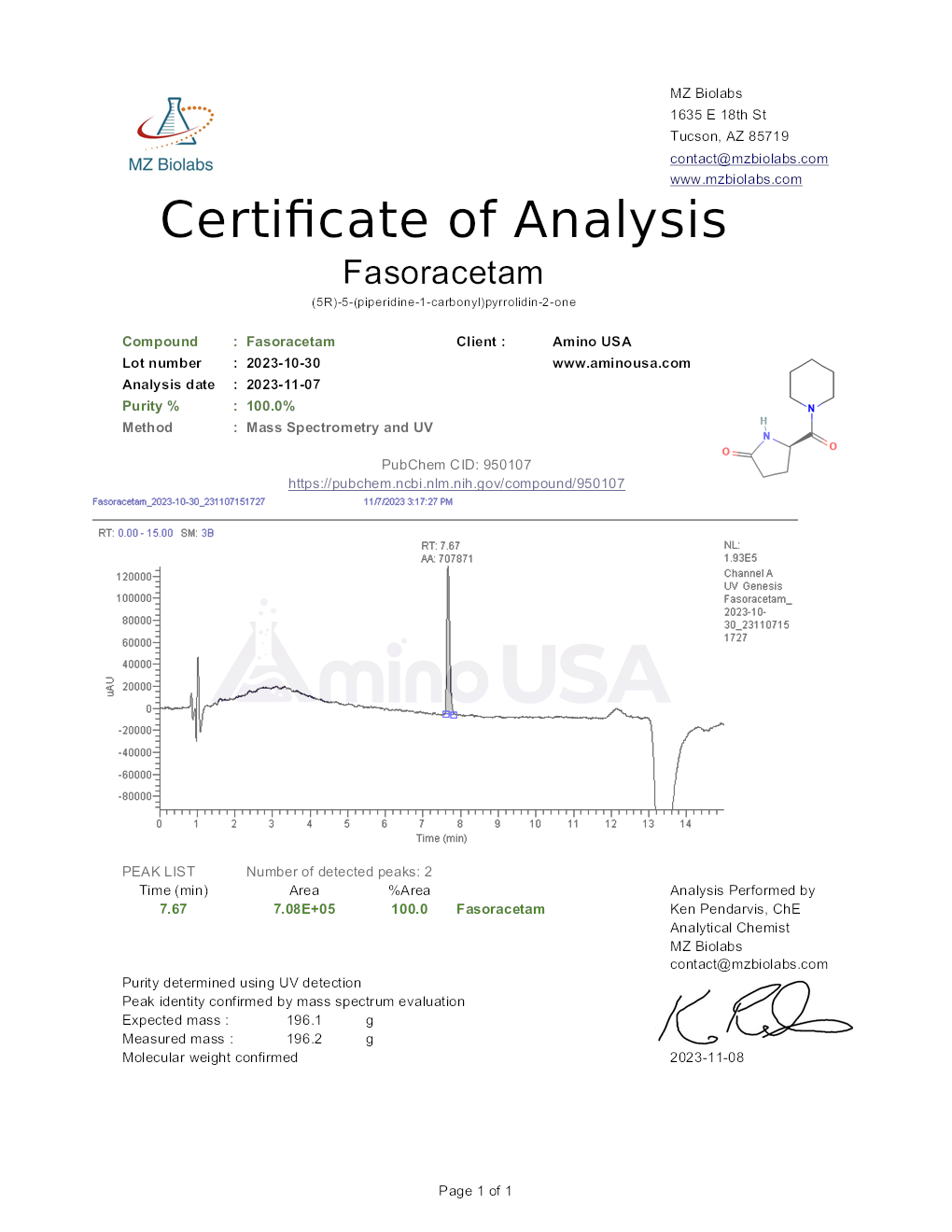 Certificate of Analysis for compound Fasoracetam, lot 2023-10-30, and analysis date 2023-11-07