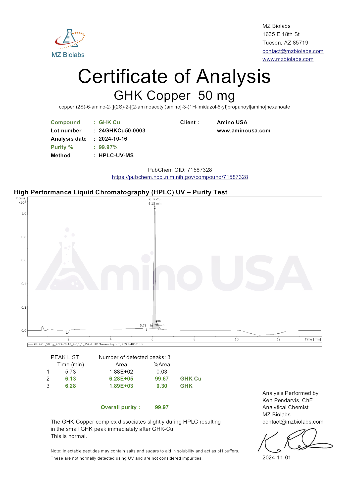 Certificate of Analysis for compound GHK Cu, lot 24GHKCu50-0003, and analysis date 2024-10-16