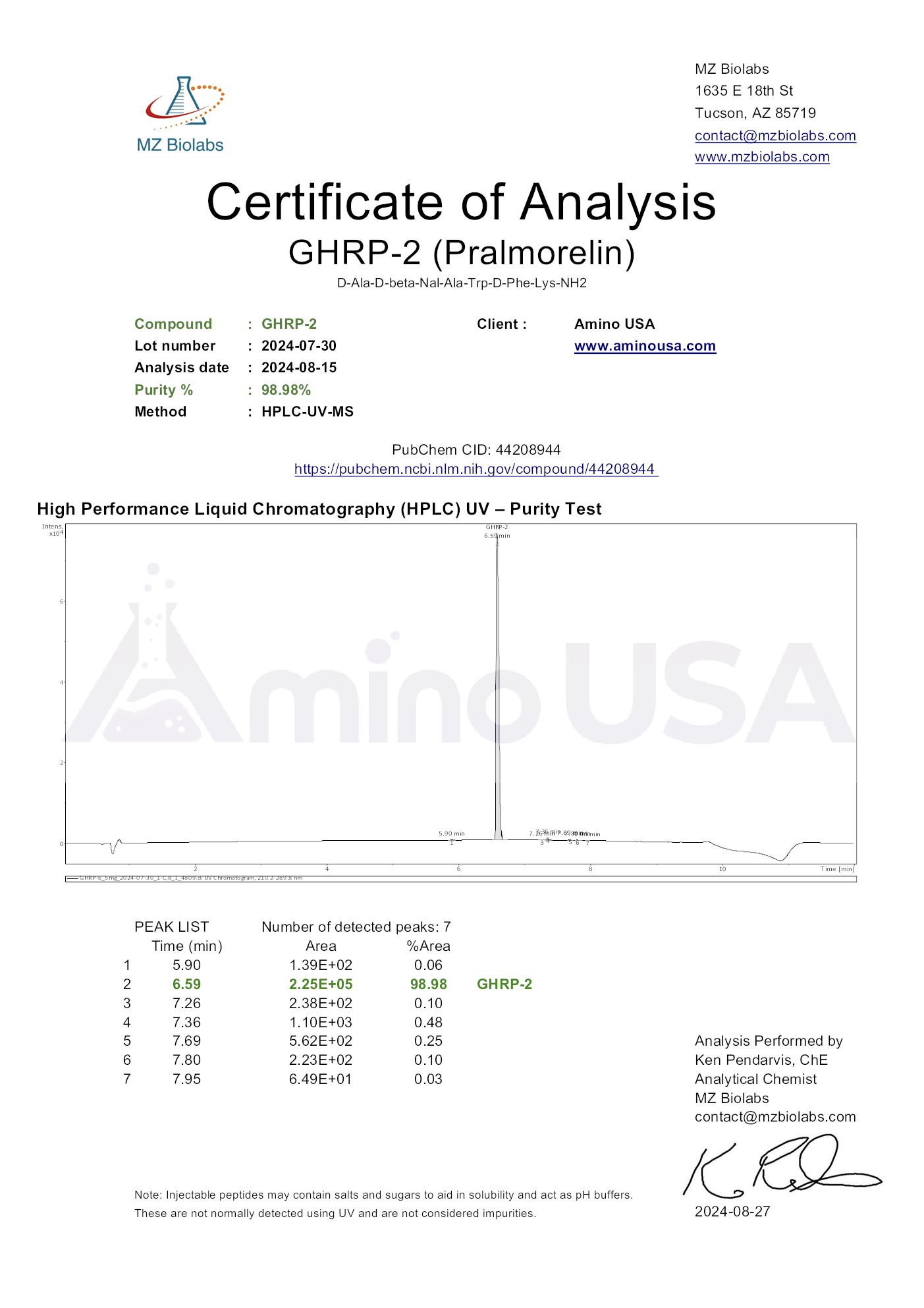 Certificate of Analysis for compound GHRP-2, lot 2024-07-30, and analysis date 2024-08-15