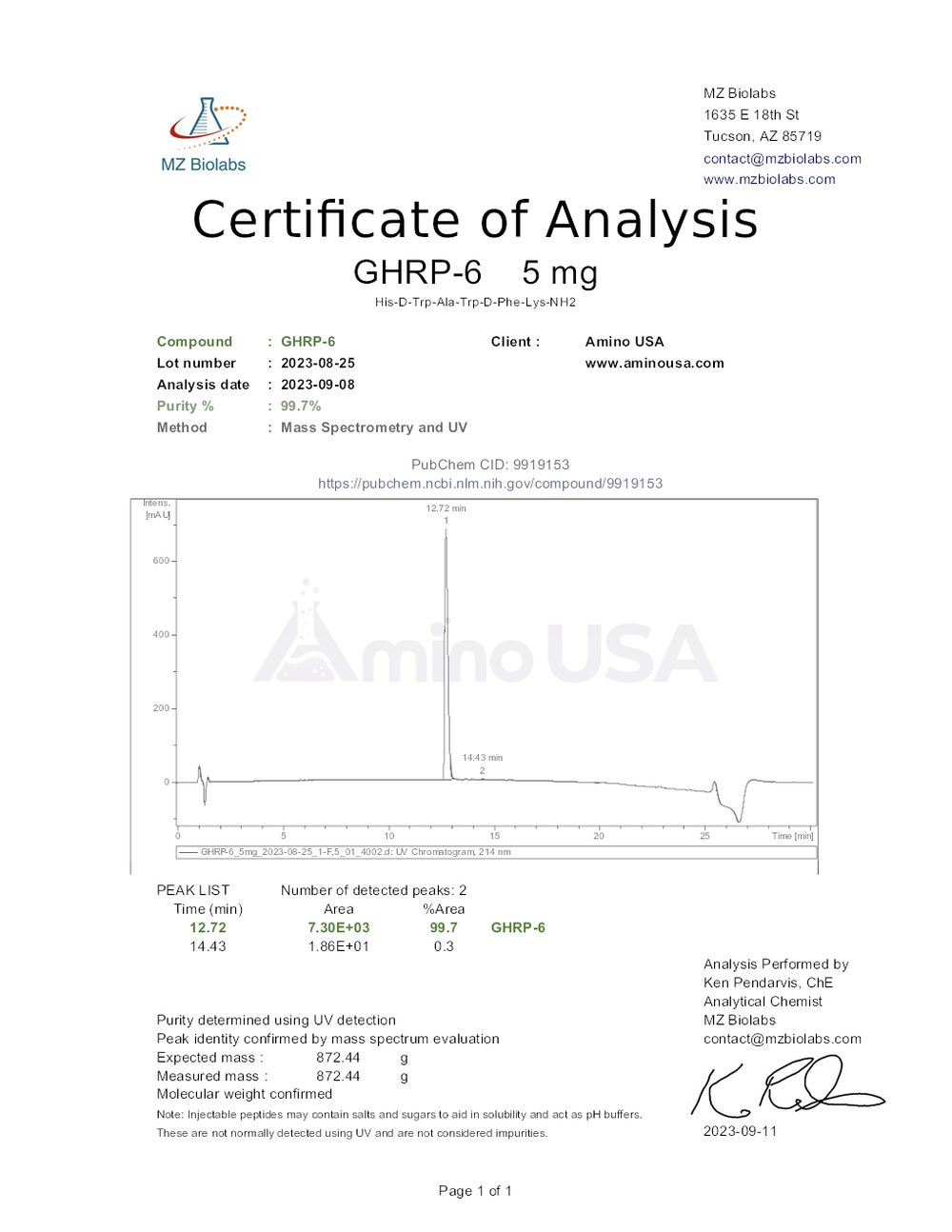 Certificate of Analysis for 2023-08-25