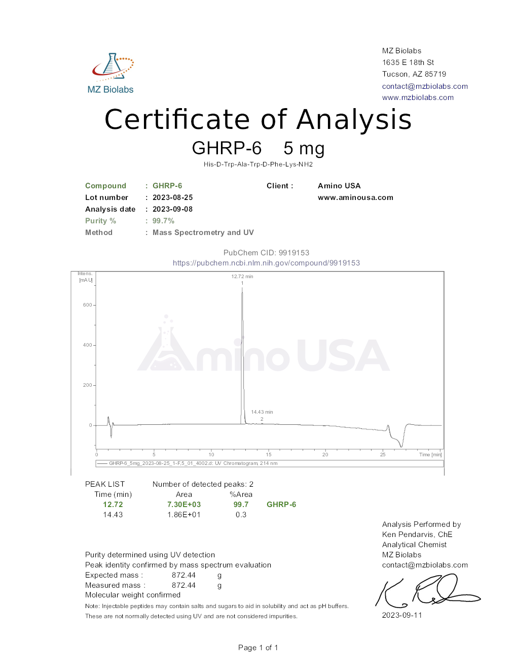 Certificate of Analysis for compound GHRP-6, lot 2023-08-25, and analysis date 2023-09-08