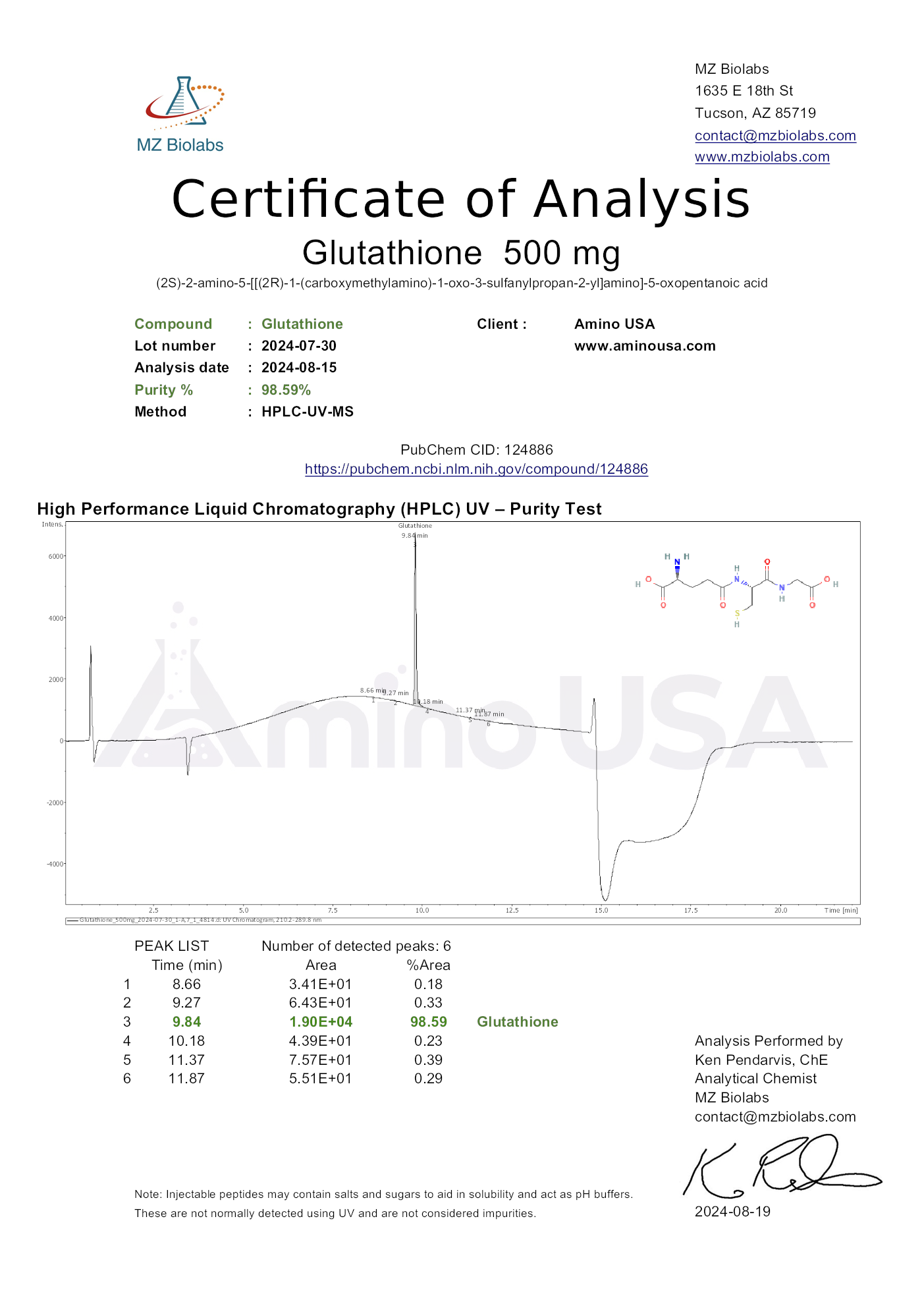 Certificate of Analysis for compound Glutathione, lot 2024-07-30, and analysis date 2024-08-15