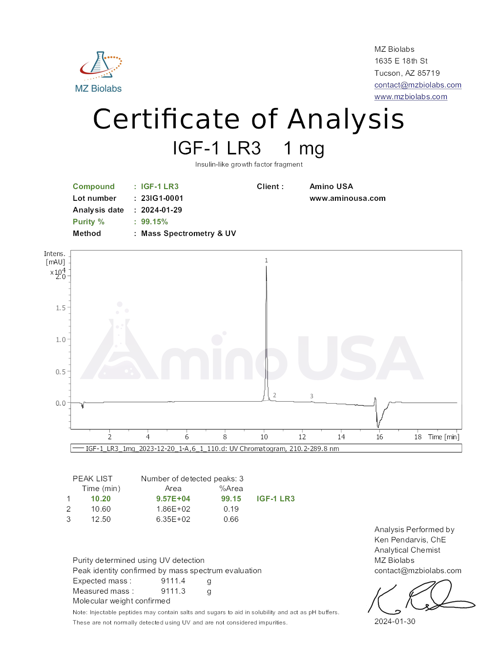 Certificate of Analysis for compound IGF-1 LR3, lot 23IG1-0001, and analysis date 2024-01-29