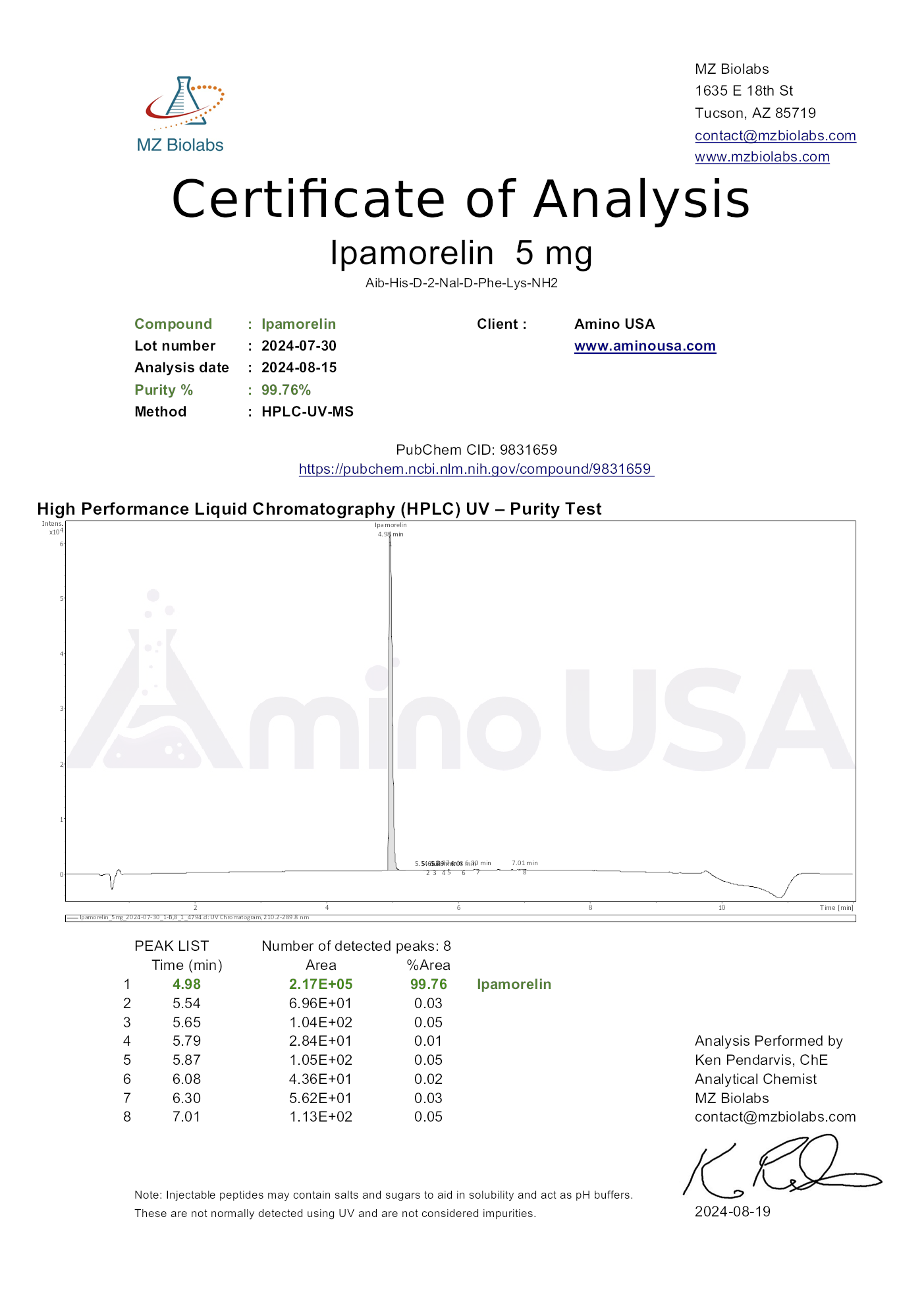 Certificate of Analysis for compound Ipamorelin, lot 2024-07-30, and analysis date 2024-08-15