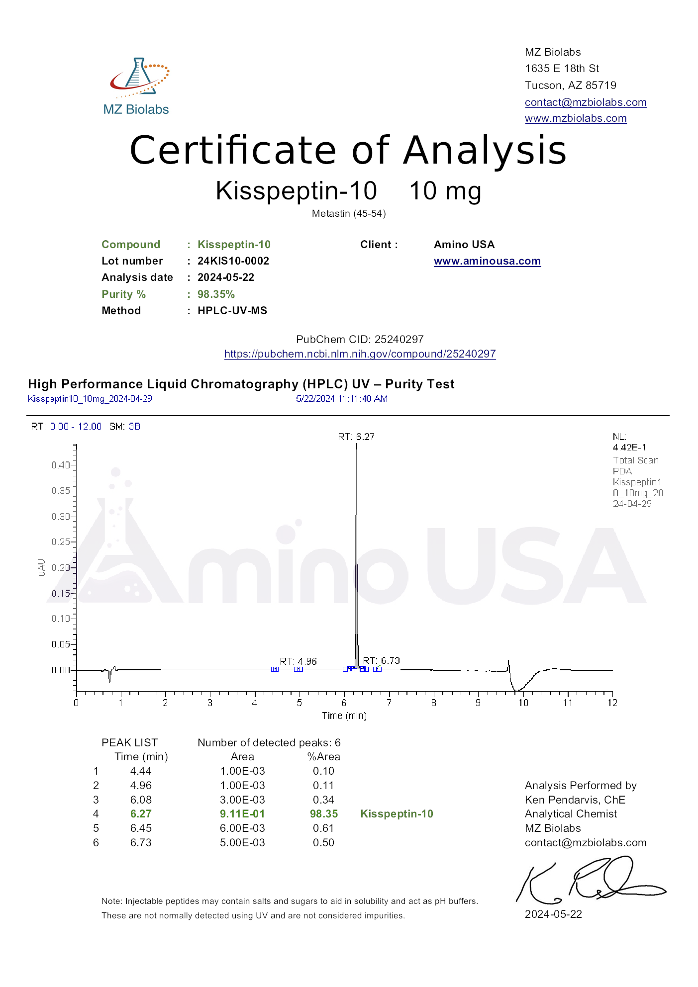 Certificate of Analysis for compound Kisspeptin-10, lot 24KIS10-0002, and analysis date 2024-05-22