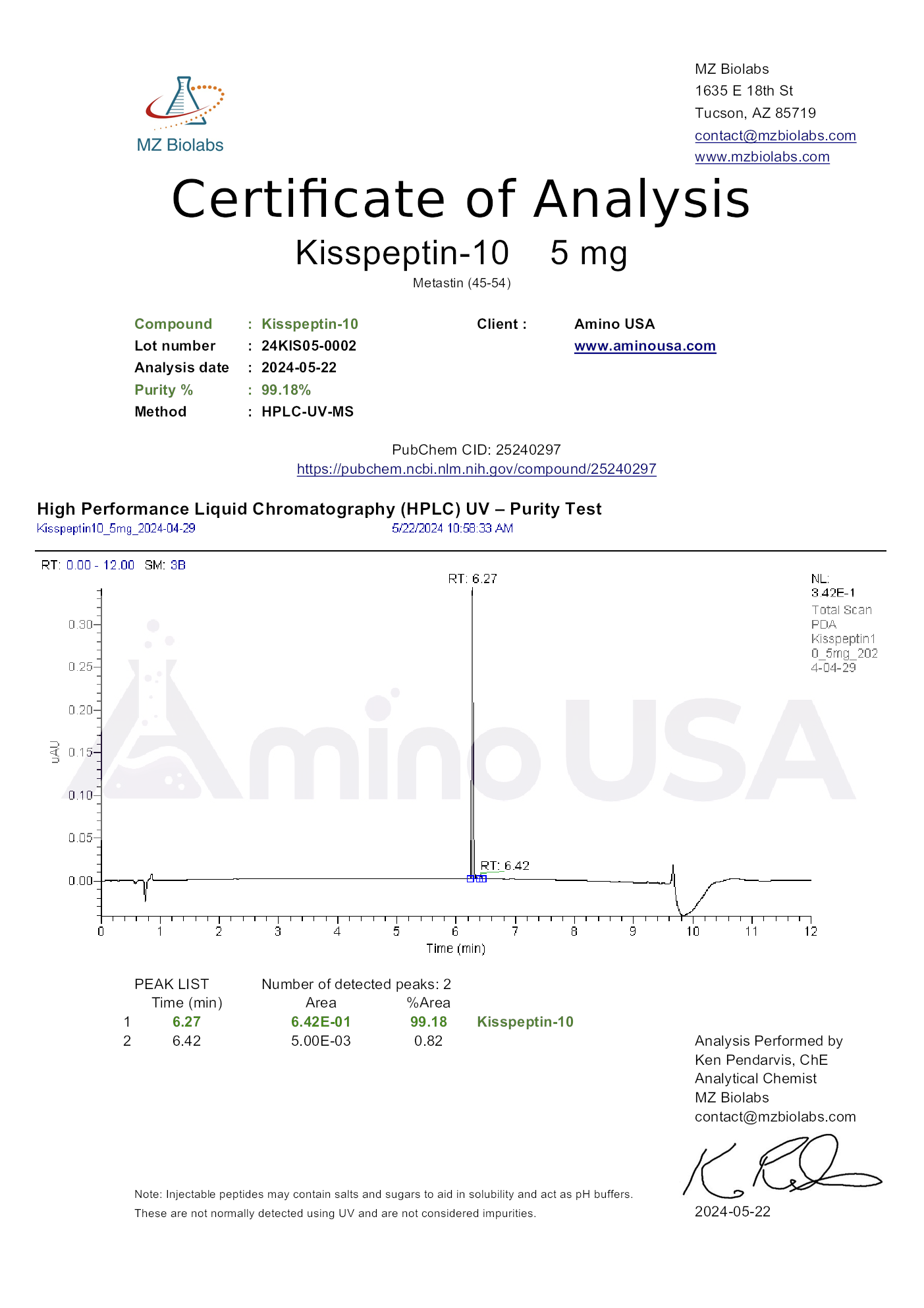 Certificate of Analysis for compound Kisspeptin-10, lot 24KIS05-0002, and analysis date 2024-05-22