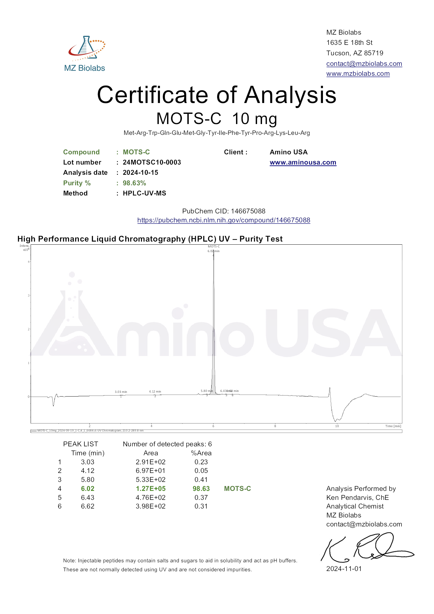 Certificate of Analysis for compound MOTS-C, lot 24MOTSC10-0003, and analysis date 2024-10-15