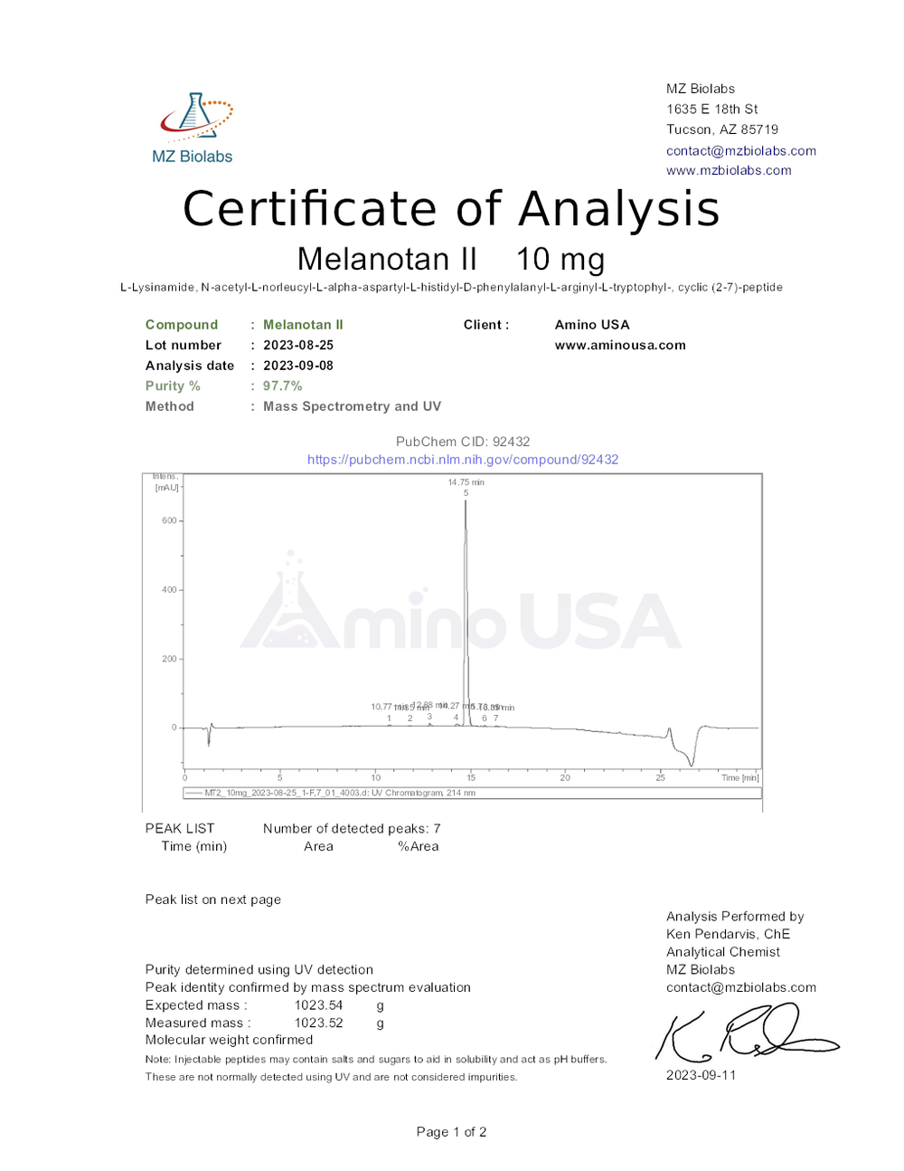 Certificate of Analysis for 2023-08-25