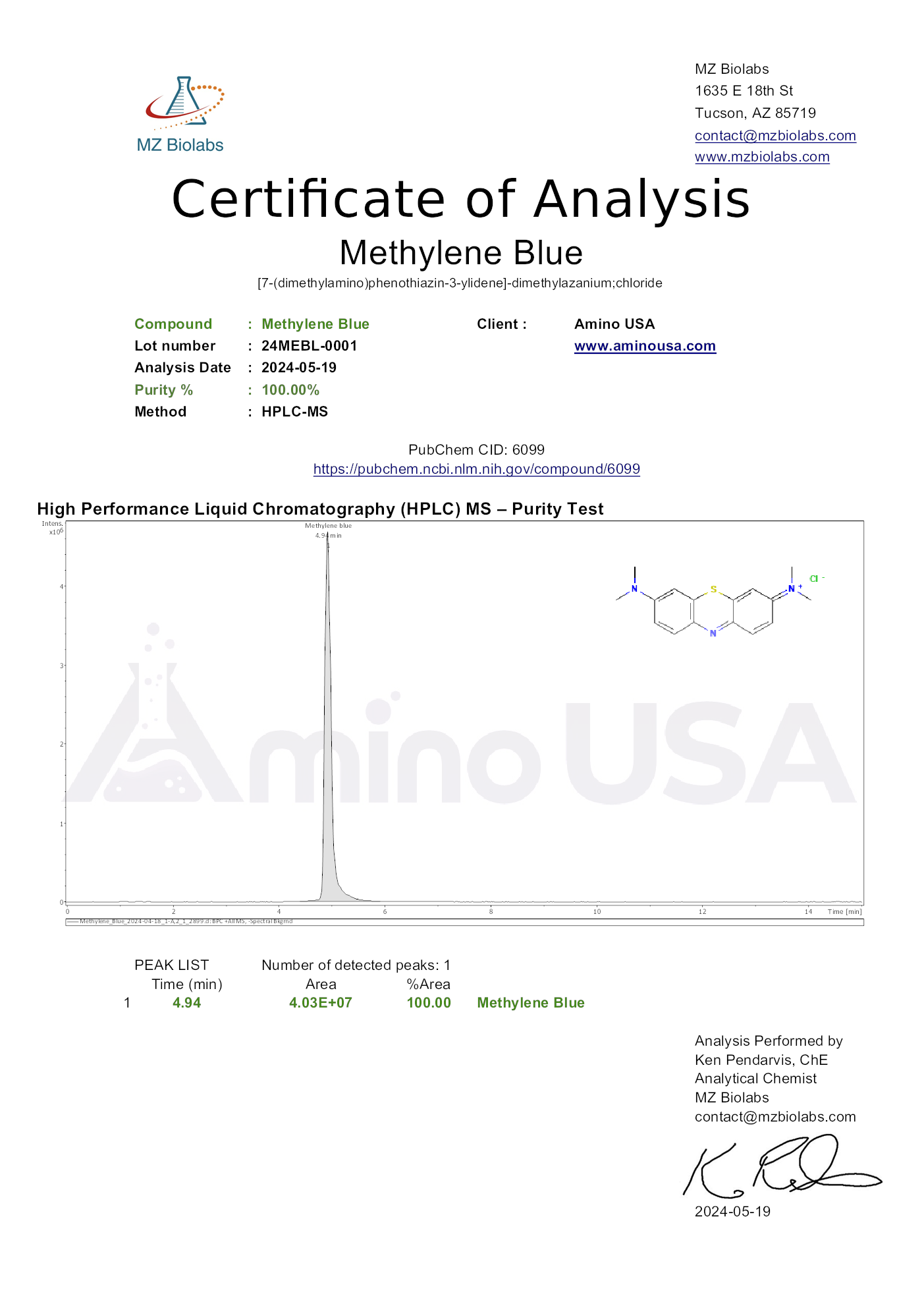 Methylene Blue 300mg