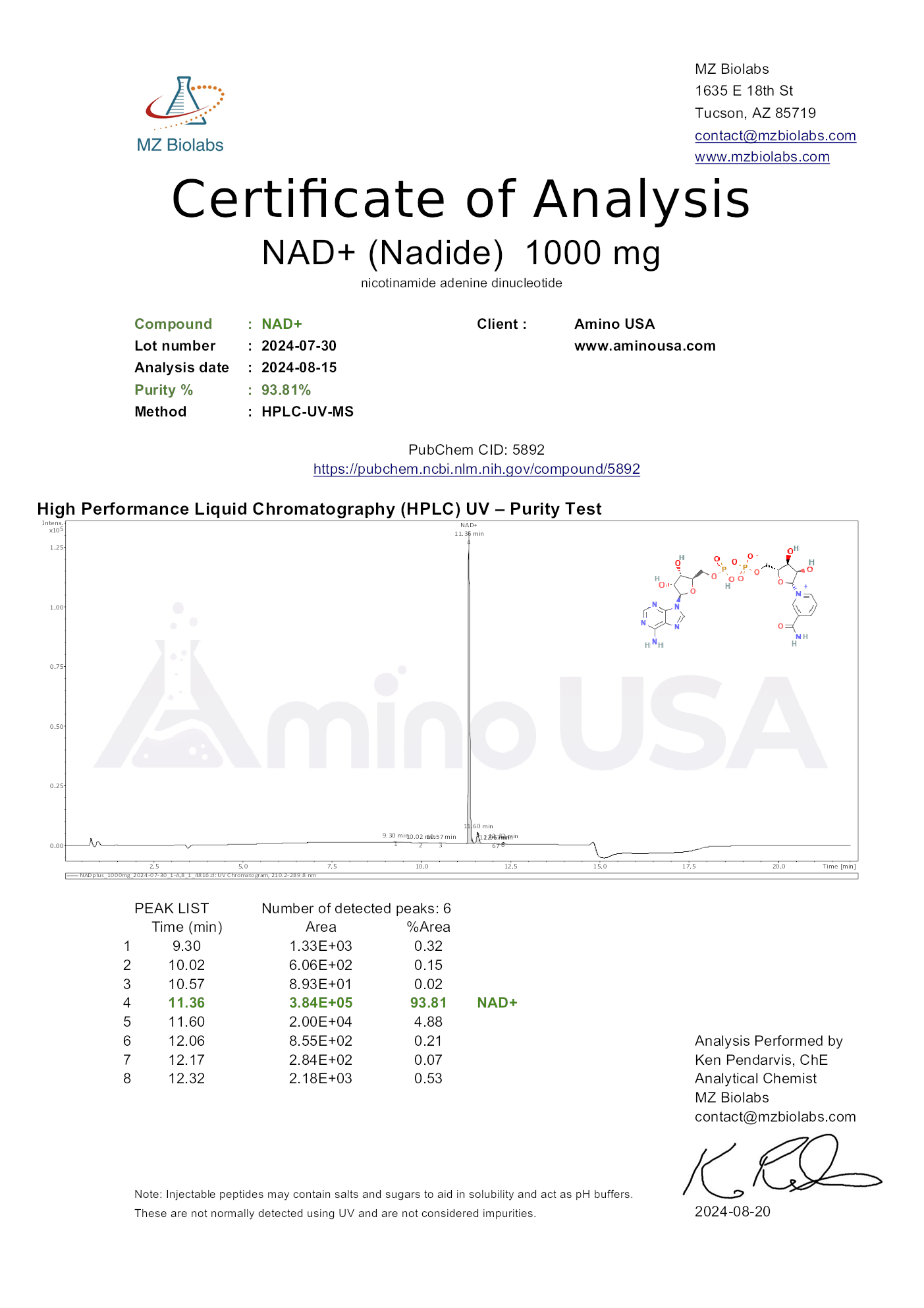 Certificate of Analysis for compound undefined, lot 2024-07-30, and analysis date 2024-08-15