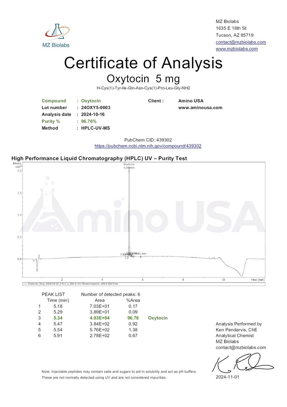 Certificate of Analysis for 24OXY5-0003