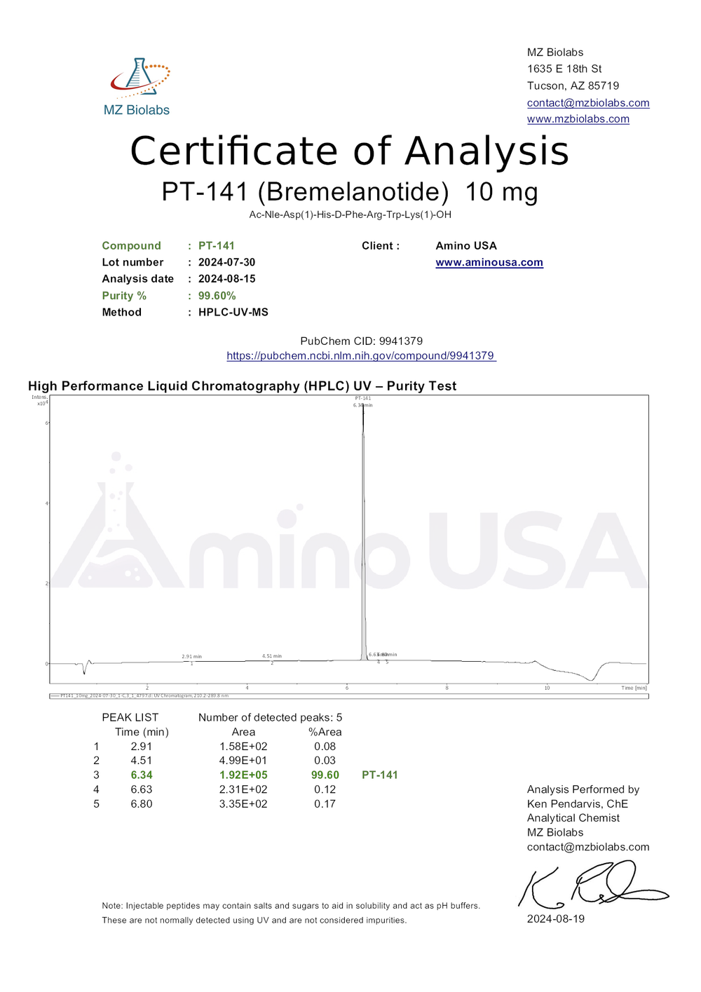 Certificate of Analysis for 2024-07-30