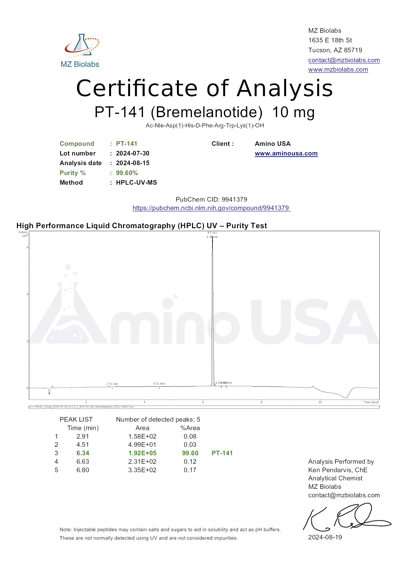 Certificate of Analysis for compound PT-141, lot 2024-07-30, and analysis date 2024-08-15