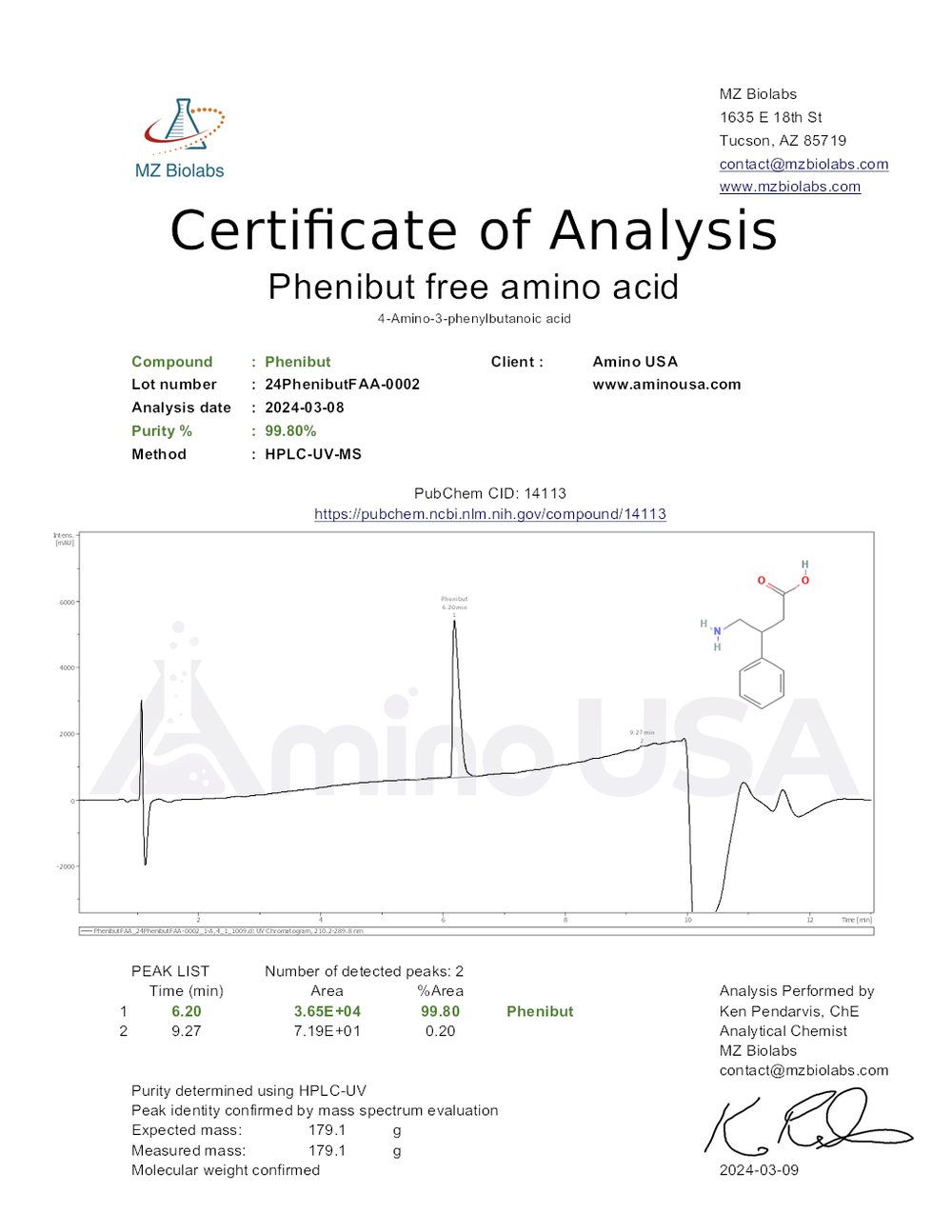 Certificate of Analysis for 24PhenibutFAA-0002