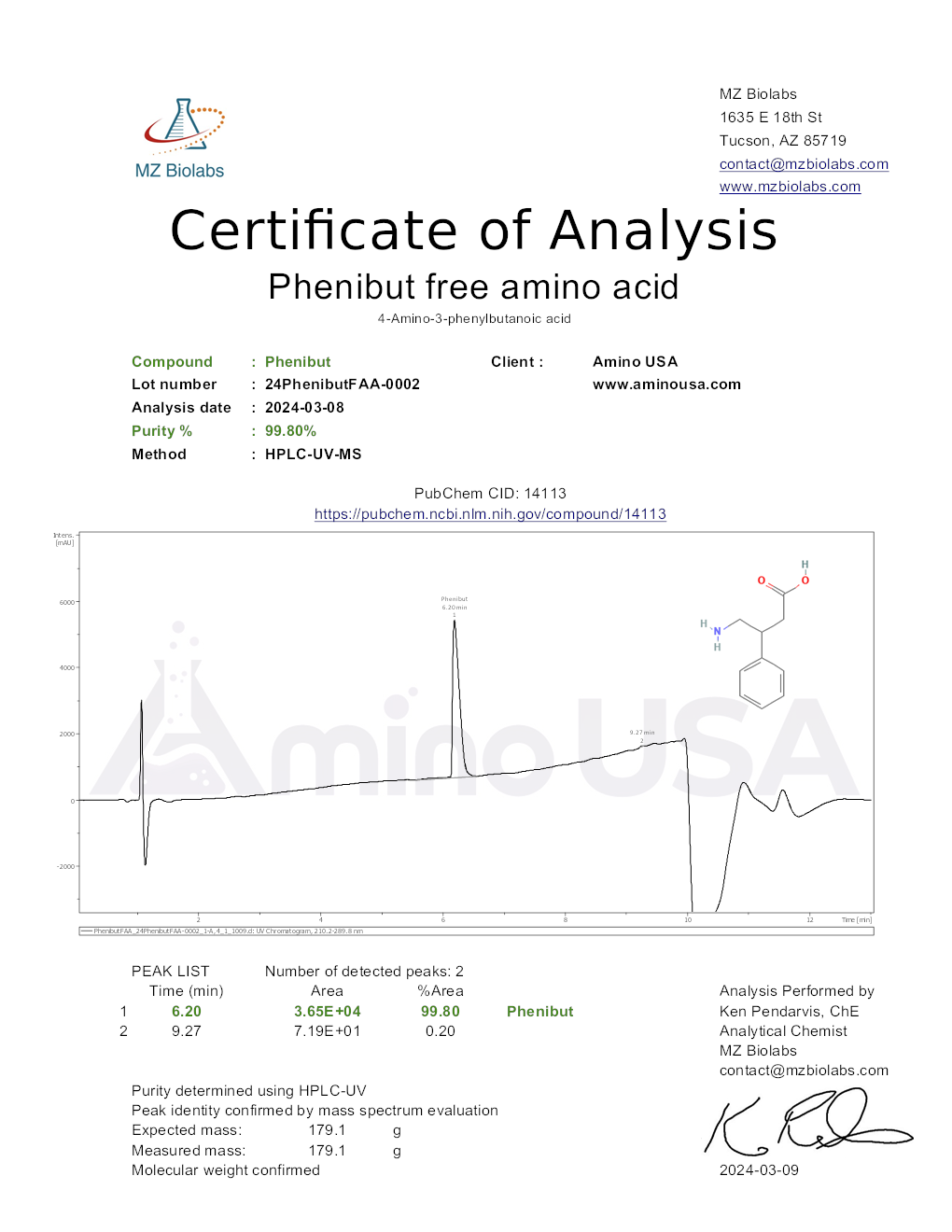 Certificate of Analysis for compound Phenibut, lot 24PhenibutFAA-0002, and analysis date 2024-03-08