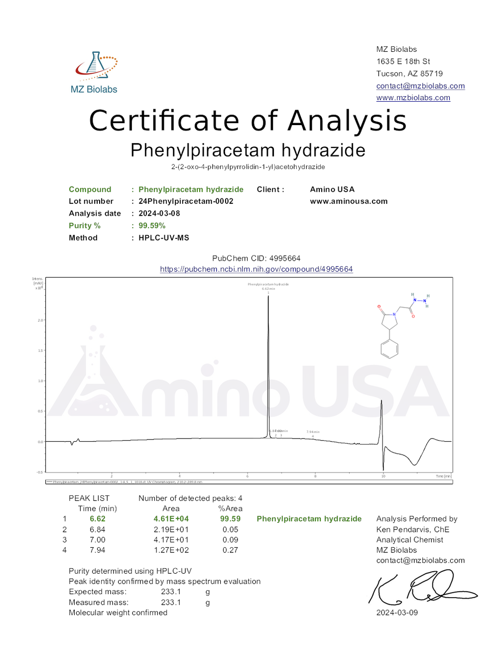 Certificate of Analysis for 24Phenylpiracetam-0002