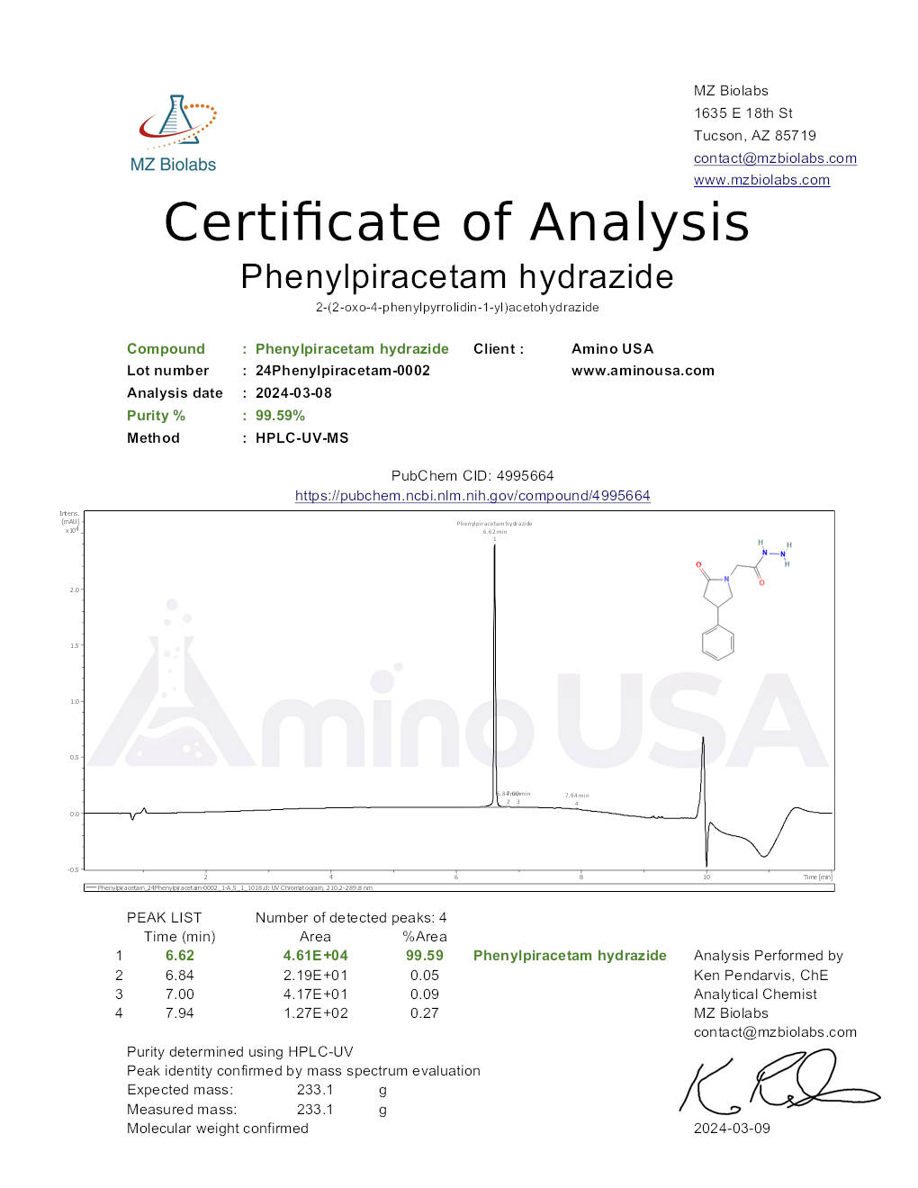 Certificate of Analysis for compound Phenylpiracetam hydrazide, lot 24Phenylpiracetam-0002, and analysis date 2024-03-08