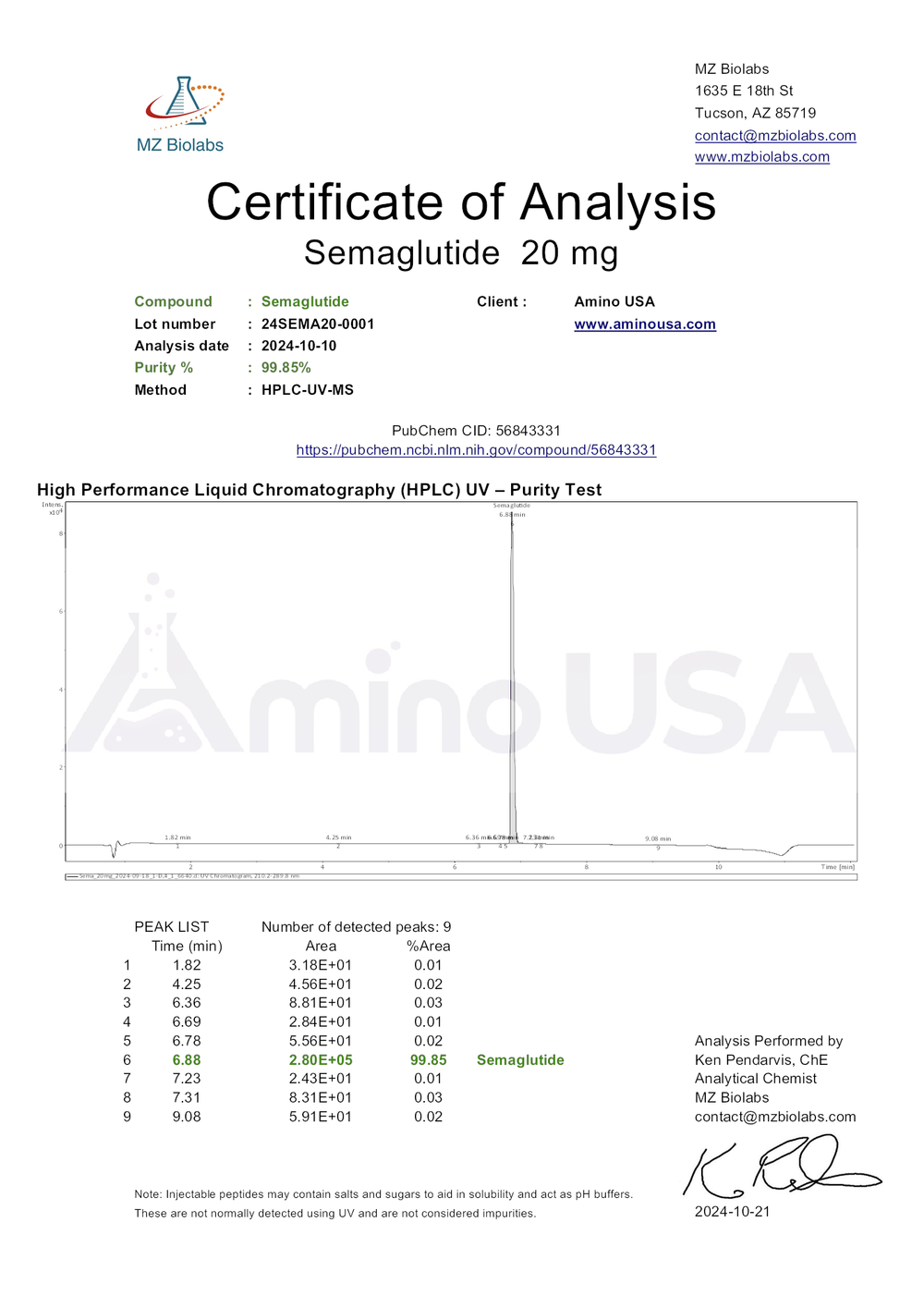 Certificate of Analysis for 24SEMA20-0001