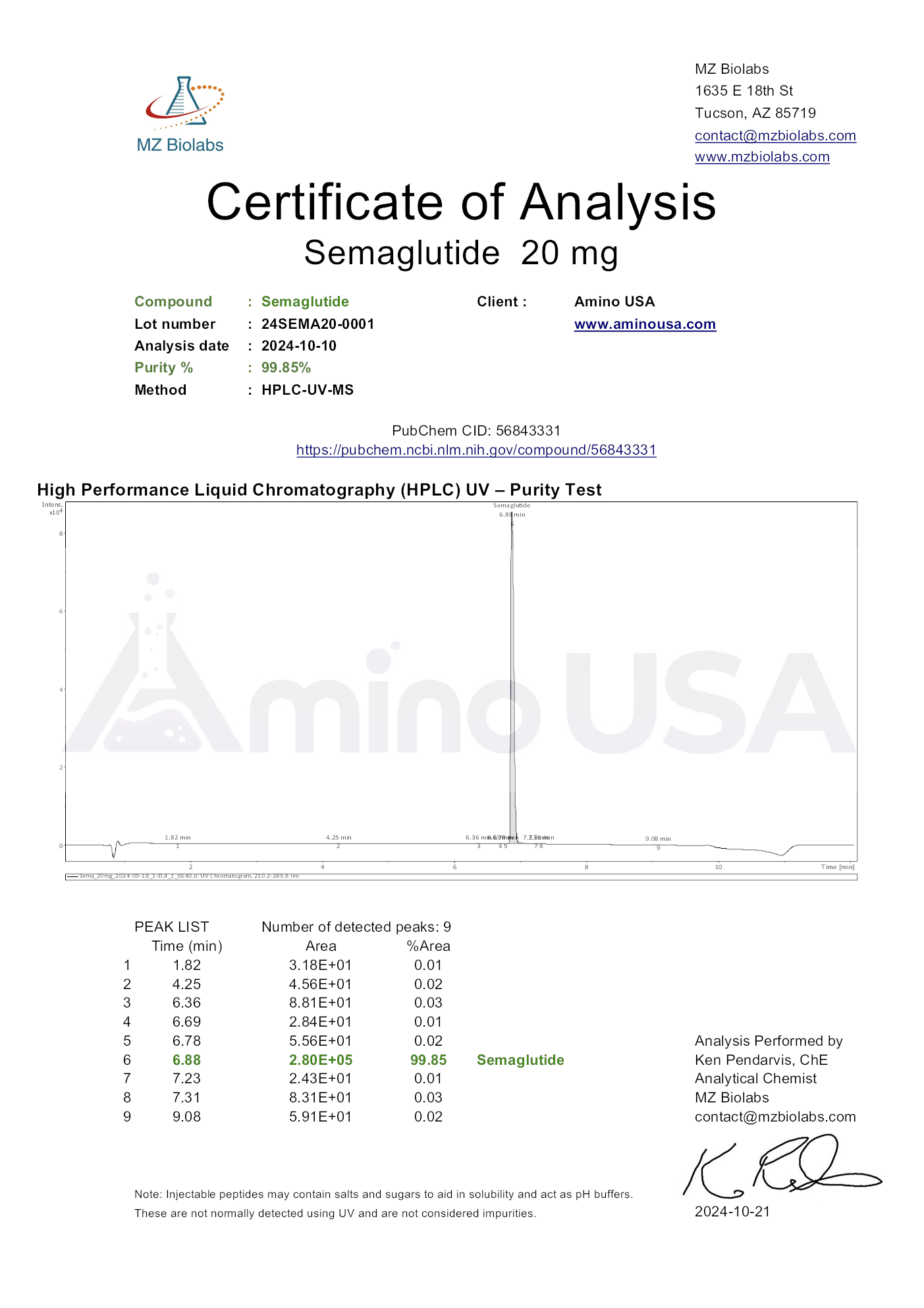 Certificate of Analysis for compound Semaglutide, lot 24SEMA20-0001, and analysis date 2024-10-10