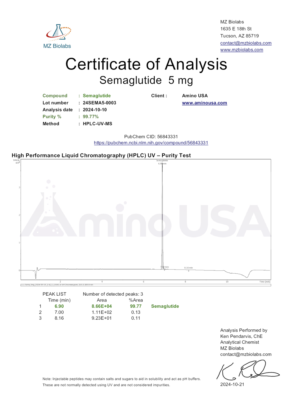 Certificate of Analysis for 24SEMA5-0003