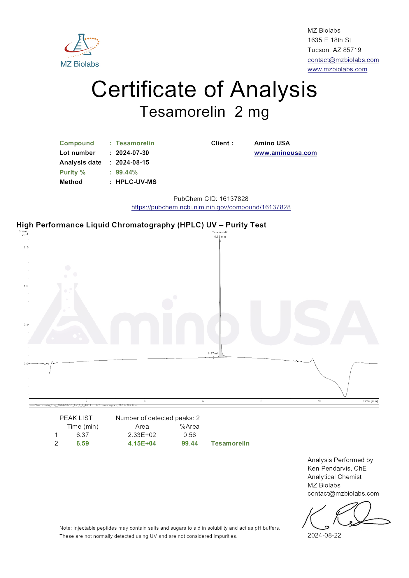 Certificate of Analysis for compound Tesamorelin, lot 2024-07-30, and analysis date 2024-08-15