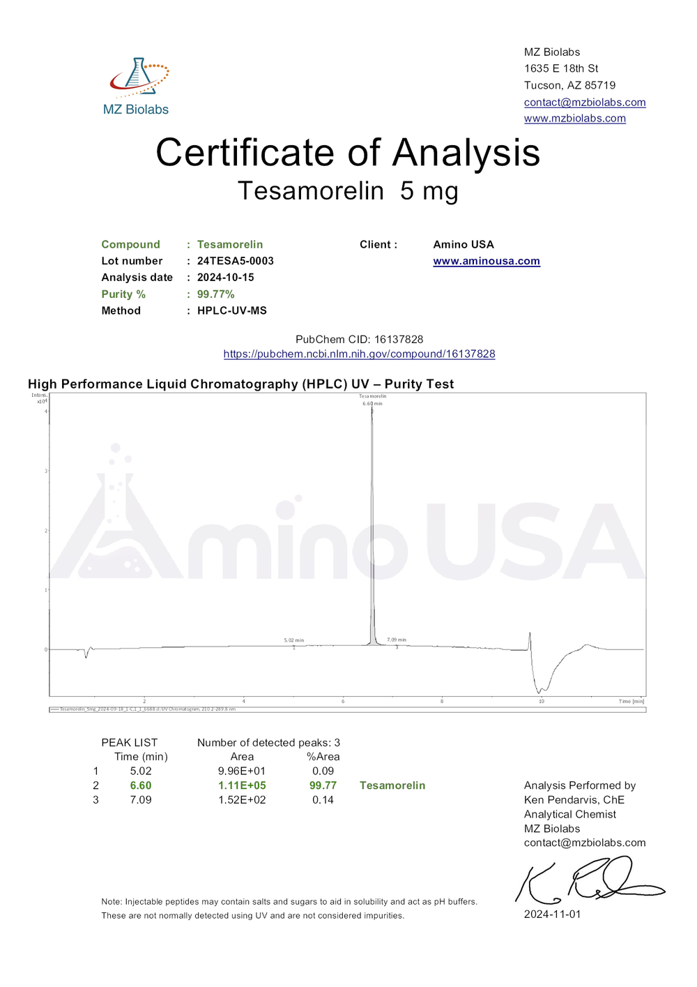 Certificate of Analysis for 24TESA5-0003