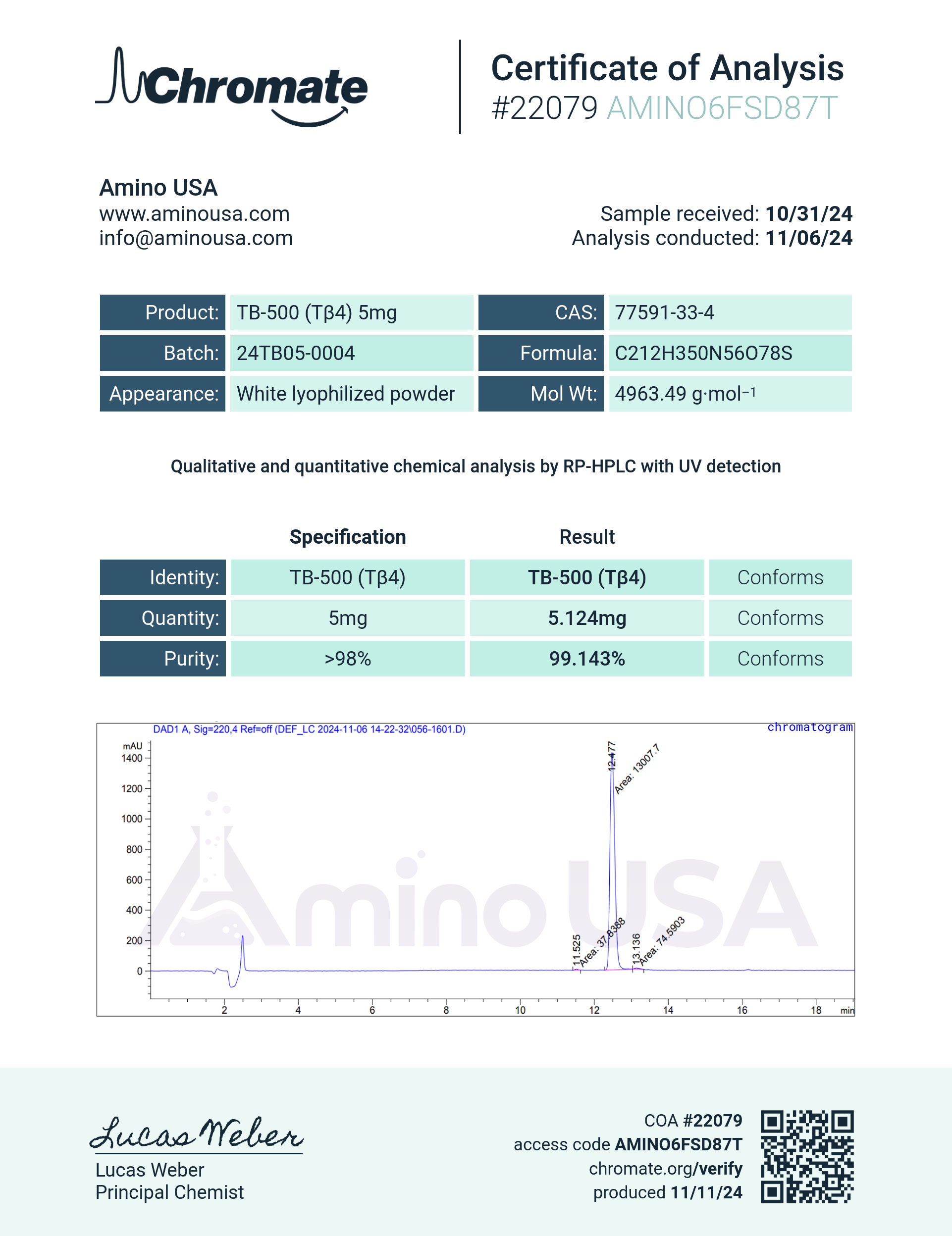 Certificate of Analysis for compound TB-500 (TB4) 5mg, lot 24TB05-0004, and analysis date 11/06/24