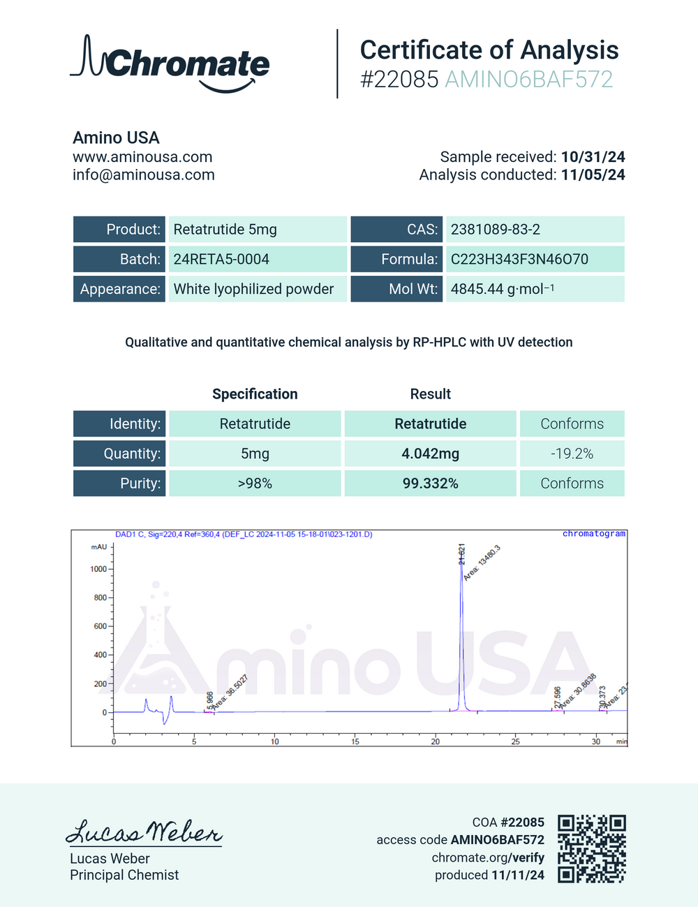 Certificate of Analysis for 24RETA5-0004