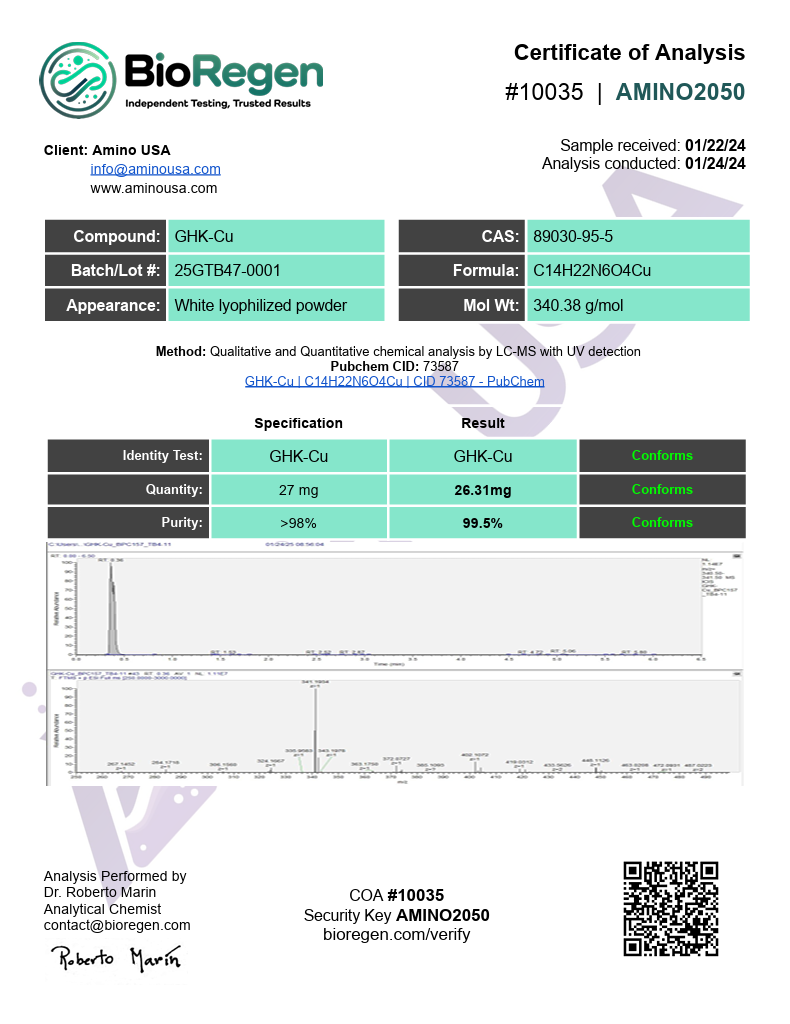 Certificate of Analysis for 25GTB47-0001