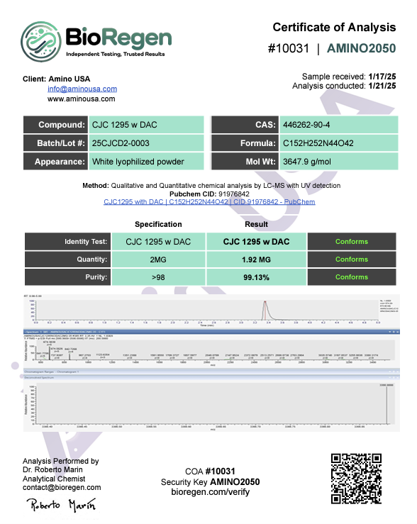 Certificate of Analysis for 25CJCD2-0003