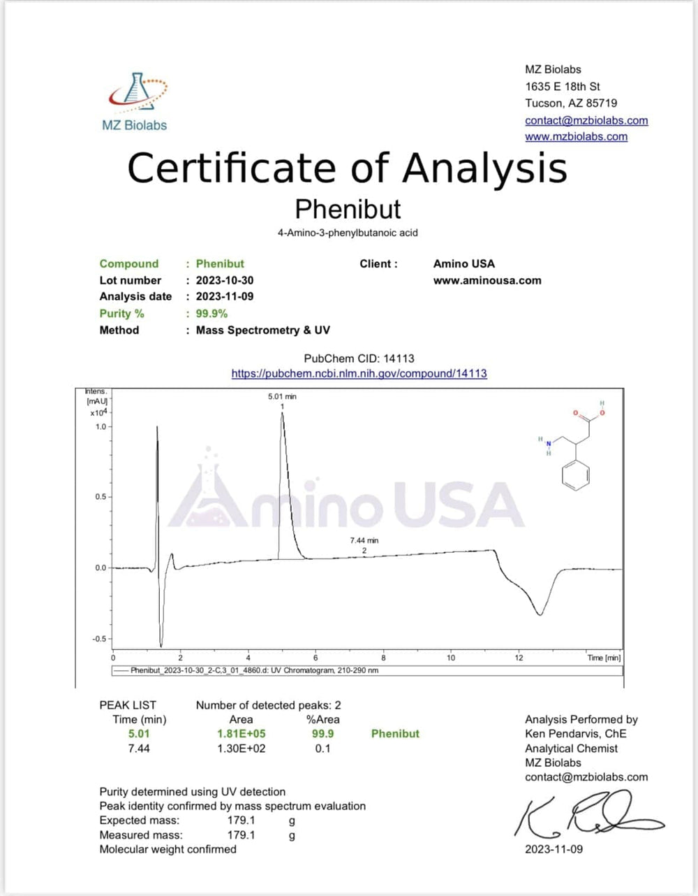 Certificate of Analysis for Phenibut_2023_10_30