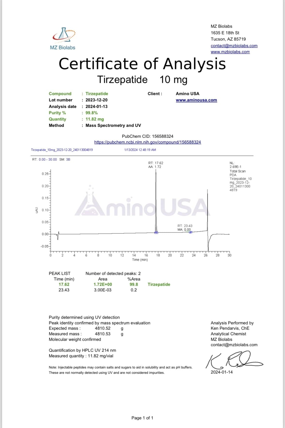 Amino USA Peptides Tirzepatide 10mg AMNO-000027