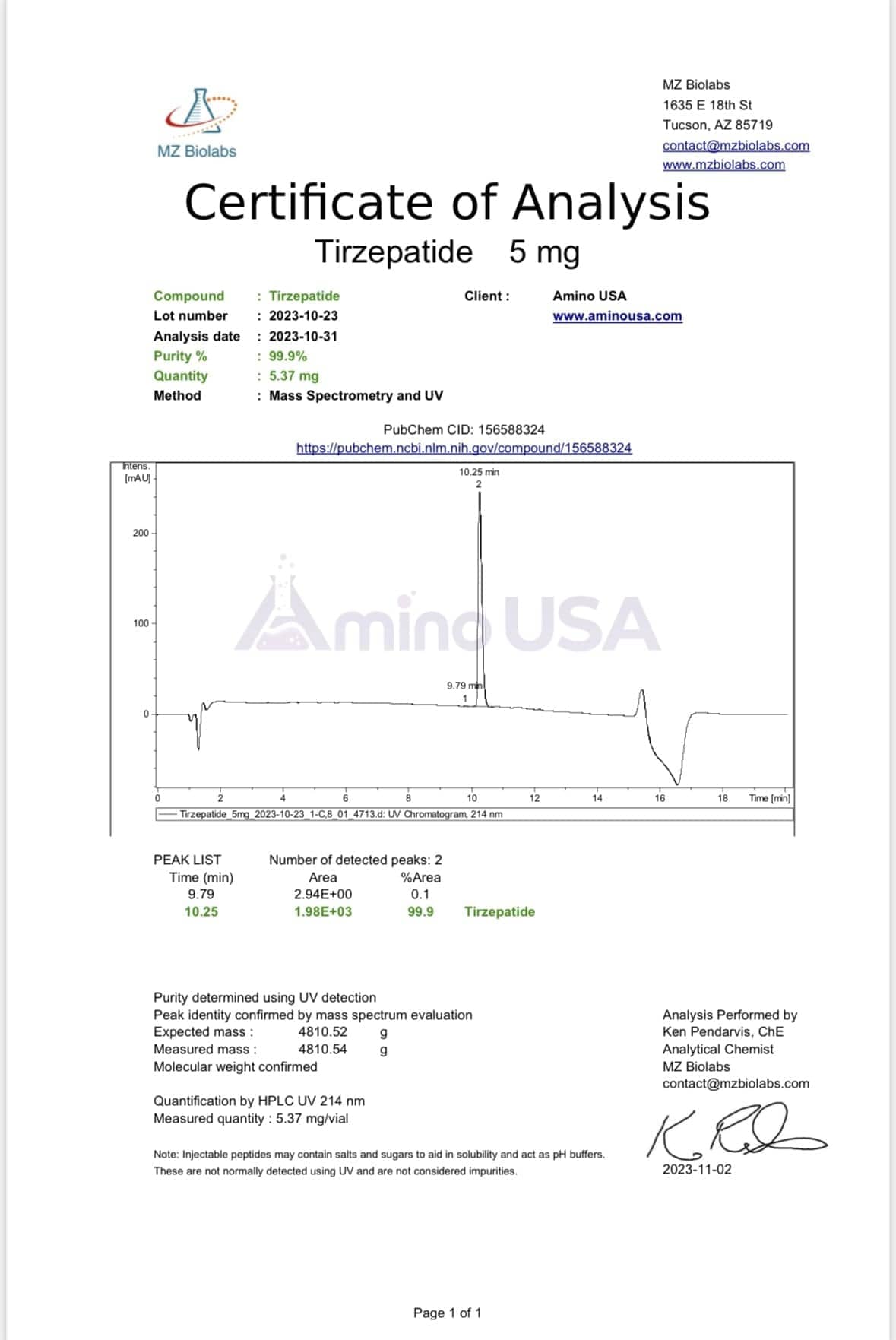 Amino USA Peptides Tirzepatide 5mg PEP-00014